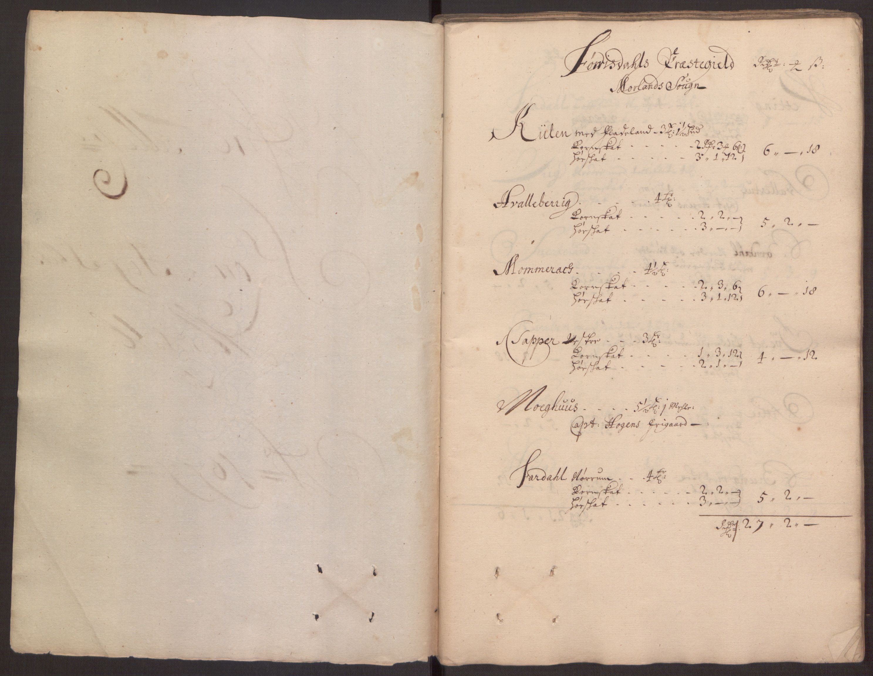 Rentekammeret inntil 1814, Reviderte regnskaper, Fogderegnskap, AV/RA-EA-4092/R35/L2067: Fogderegnskap Øvre og Nedre Telemark, 1677, p. 271
