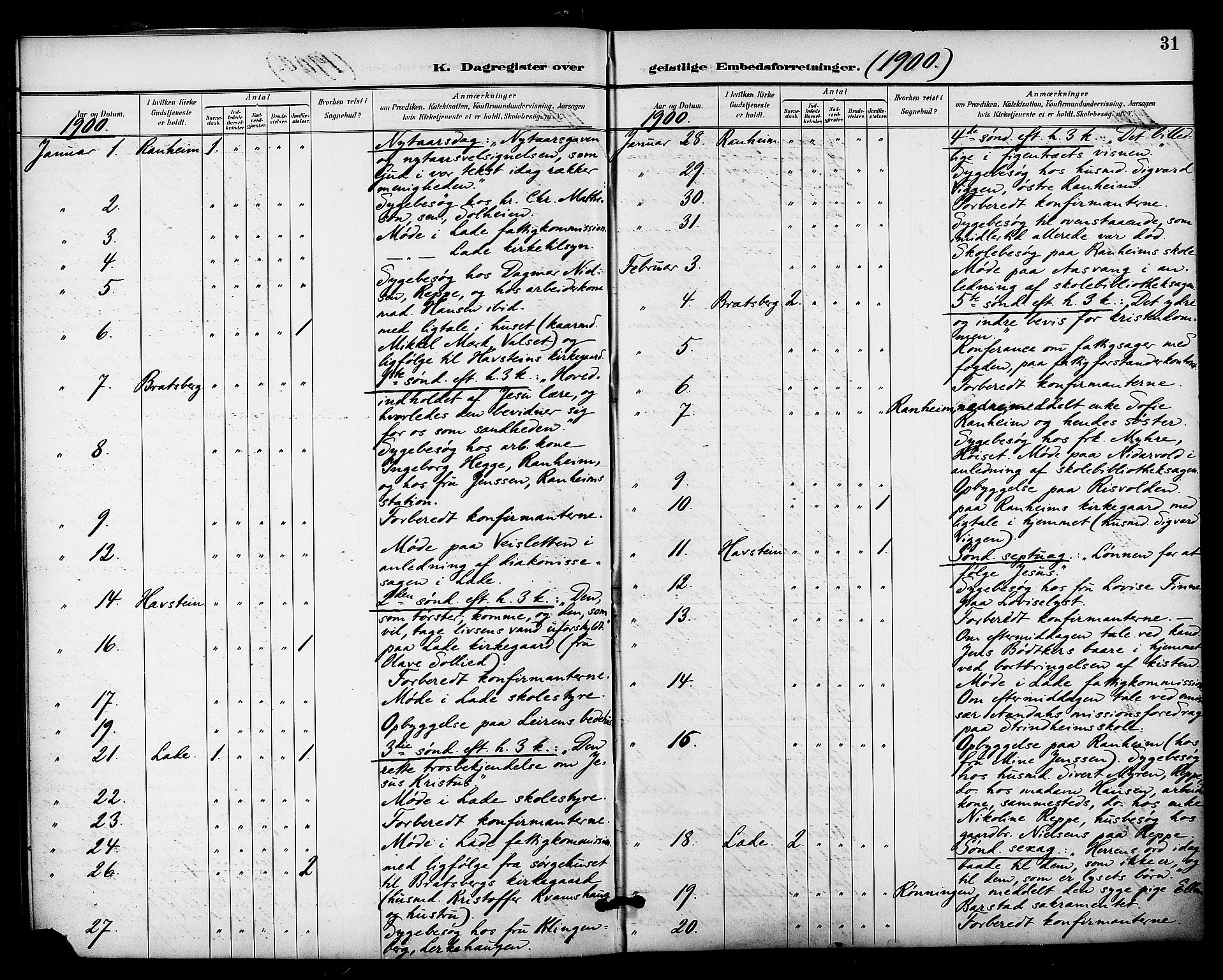 Ministerialprotokoller, klokkerbøker og fødselsregistre - Sør-Trøndelag, AV/SAT-A-1456/606/L0304: Curate's parish register no. 606B03, 1895-1917, p. 31
