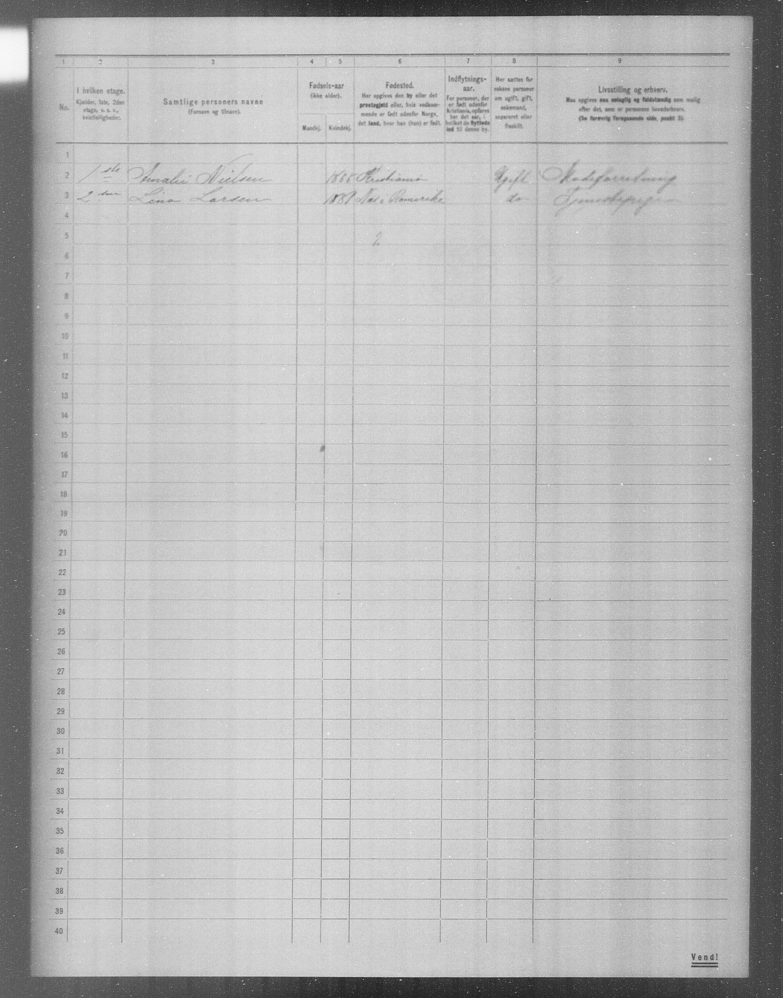 OBA, Municipal Census 1904 for Kristiania, 1904, p. 1143