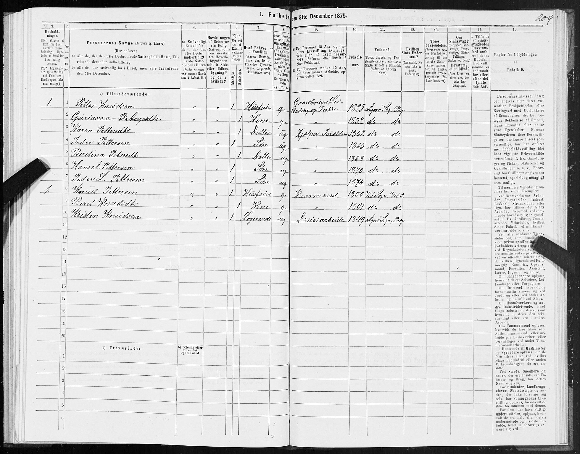 SAT, 1875 census for 1545P Aukra, 1875, p. 1204