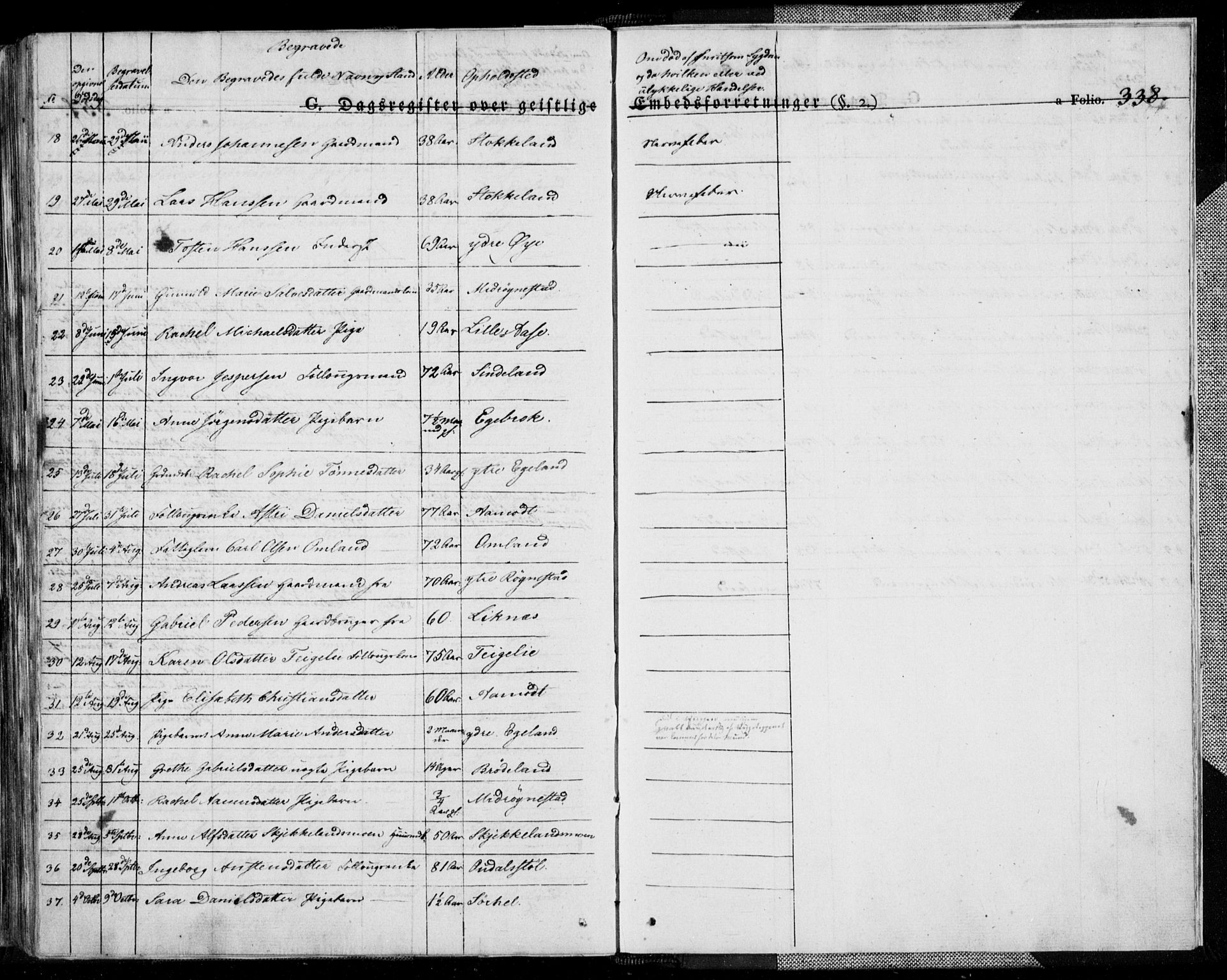 Kvinesdal sokneprestkontor, AV/SAK-1111-0026/F/Fa/Fab/L0004: Parish register (official) no. A 4, 1829-1843, p. 338