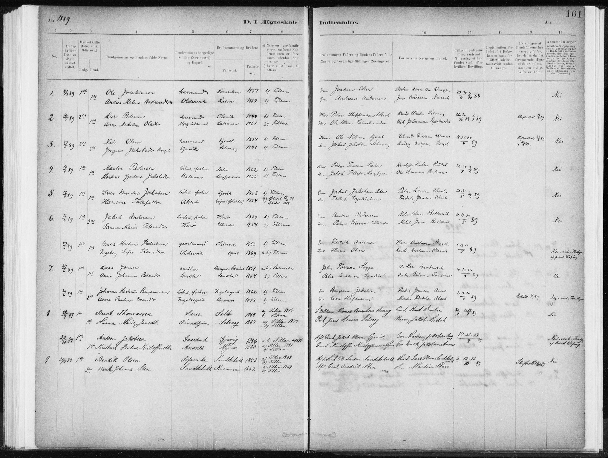 Ministerialprotokoller, klokkerbøker og fødselsregistre - Sør-Trøndelag, SAT/A-1456/637/L0558: Parish register (official) no. 637A01, 1882-1899, p. 161