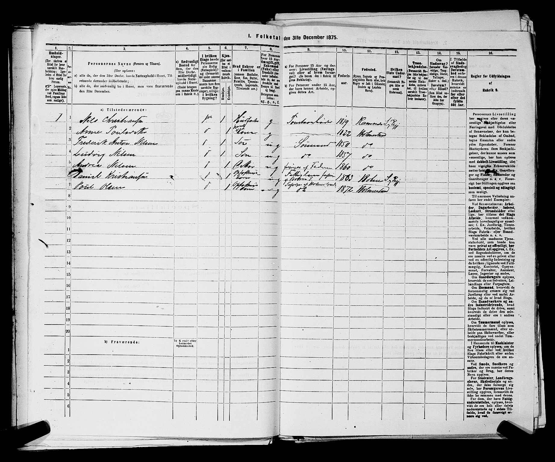 SAKO, 1875 census for 0702P Holmestrand, 1875, p. 111