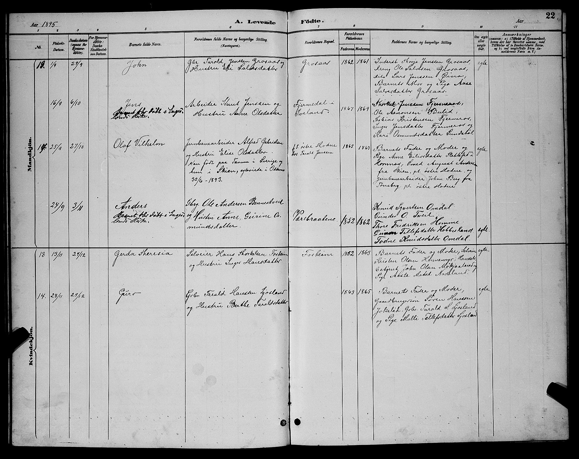 Evje sokneprestkontor, AV/SAK-1111-0008/F/Fb/Fbc/L0004: Parish register (copy) no. B 4, 1890-1900, p. 22