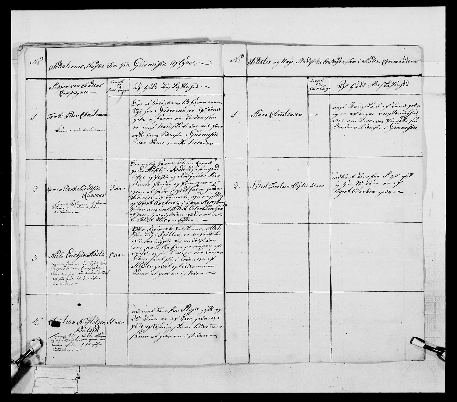 Generalitets- og kommissariatskollegiet, Det kongelige norske kommissariatskollegium, AV/RA-EA-5420/E/Eh/L0051: 1. Smålenske nasjonale infanteriregiment, 1759-1773, p. 25