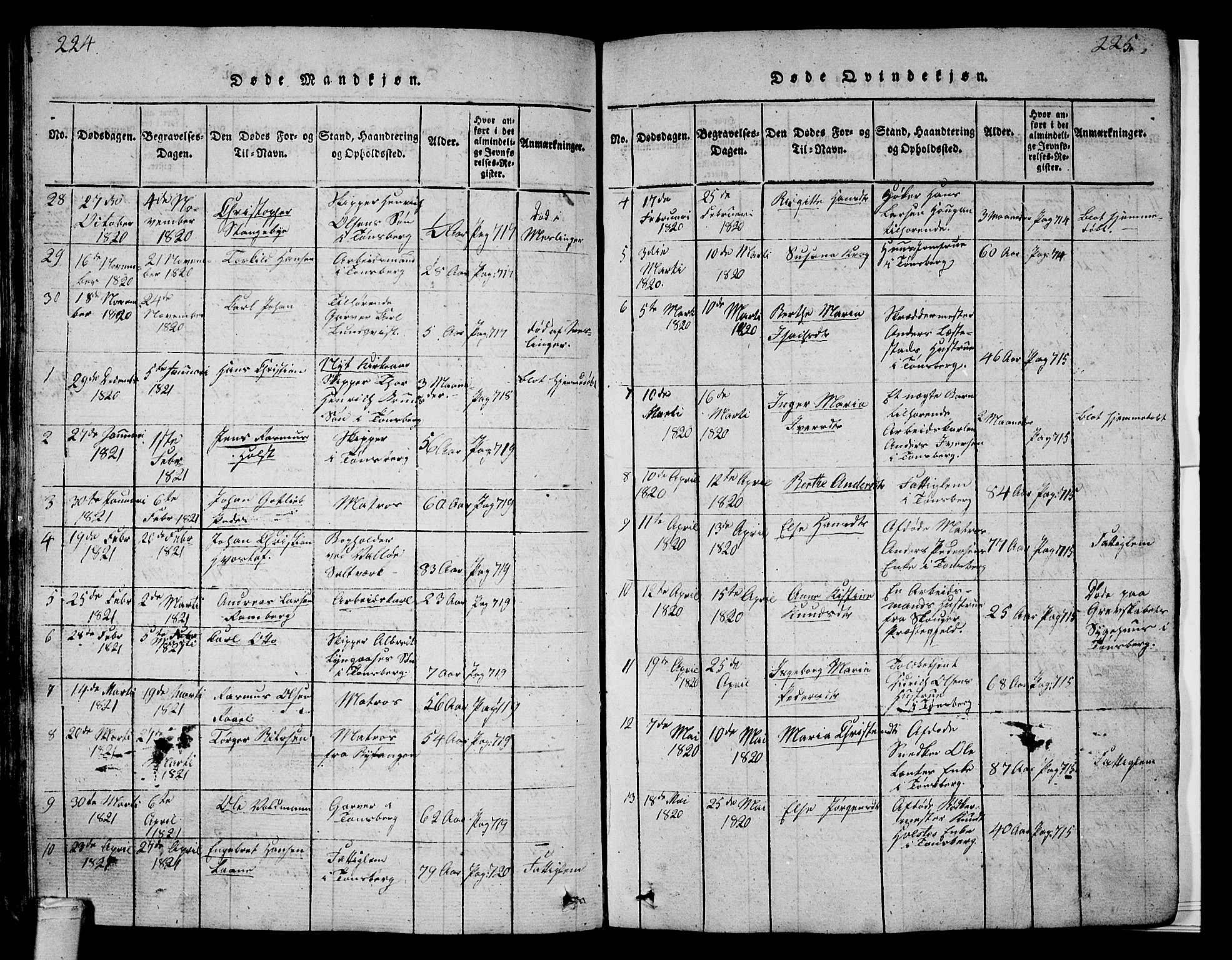 Tønsberg kirkebøker, SAKO/A-330/G/Ga/L0001: Parish register (copy) no. 1, 1813-1826, p. 224-225