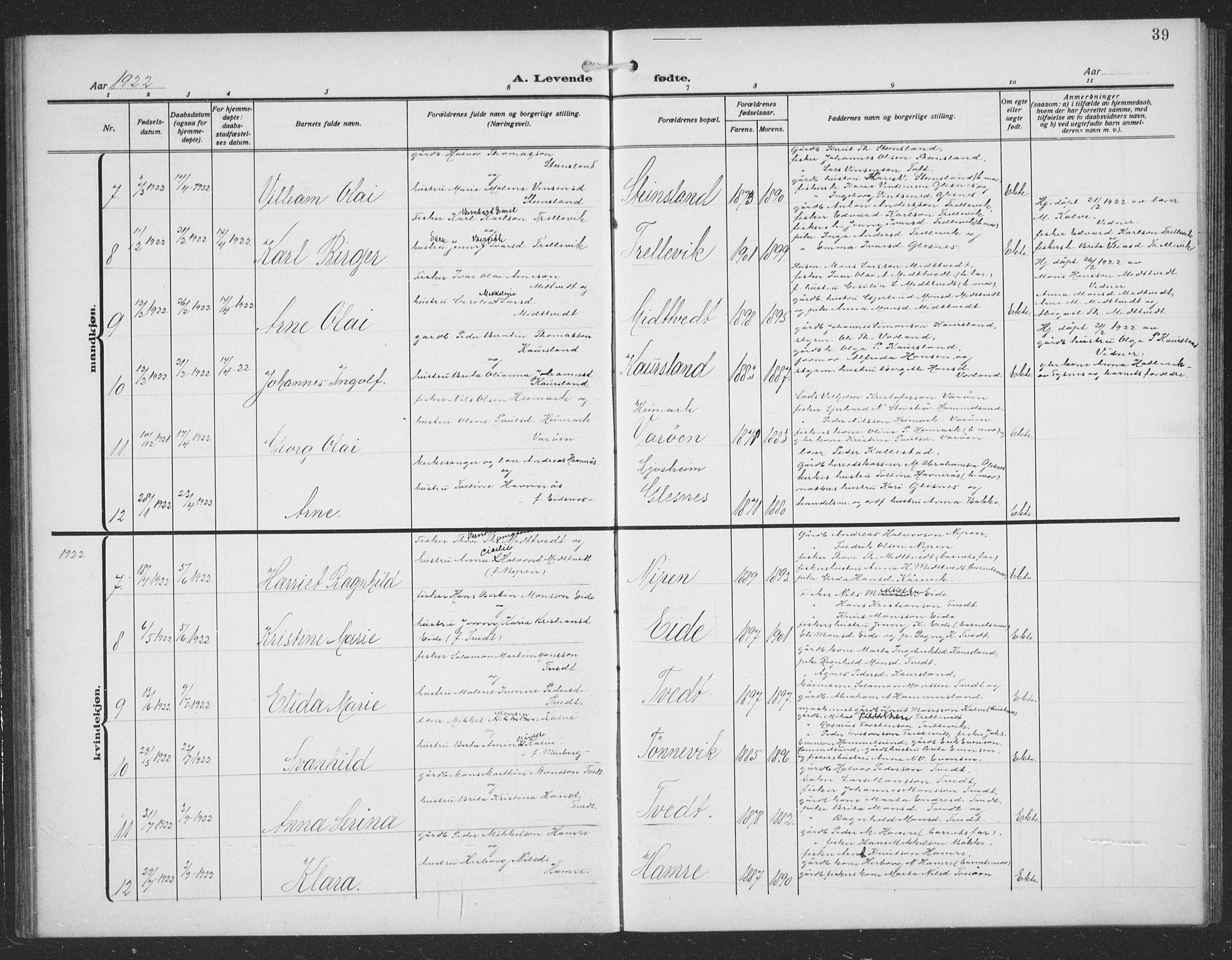 Sund sokneprestembete, AV/SAB-A-99930: Parish register (copy) no. C 1, 1913-1928, p. 39