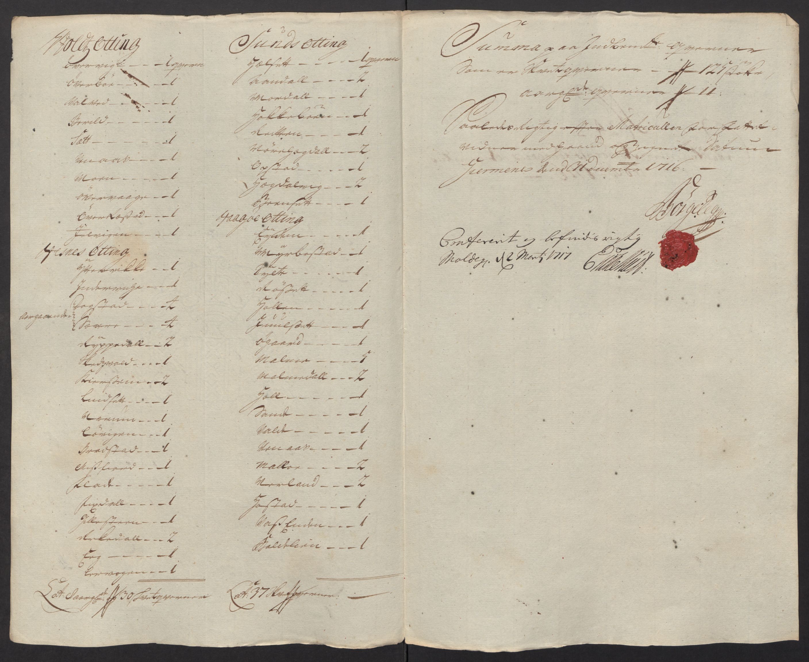 Rentekammeret inntil 1814, Reviderte regnskaper, Fogderegnskap, RA/EA-4092/R55/L3663: Fogderegnskap Romsdal, 1715-1716, p. 342