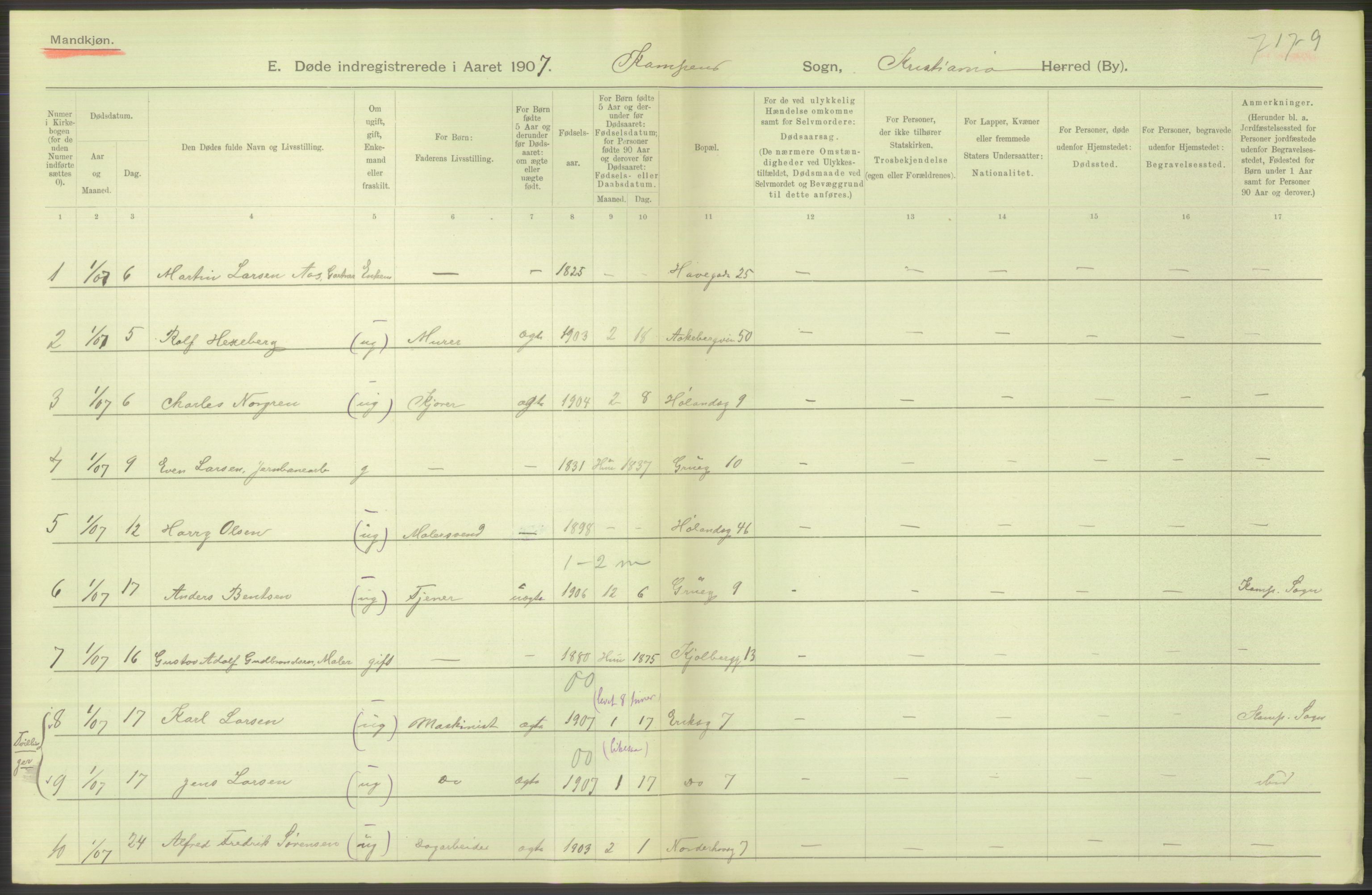 Statistisk sentralbyrå, Sosiodemografiske emner, Befolkning, AV/RA-S-2228/D/Df/Dfa/Dfae/L0010: Kristiania: Døde, dødfødte, 1907, p. 404