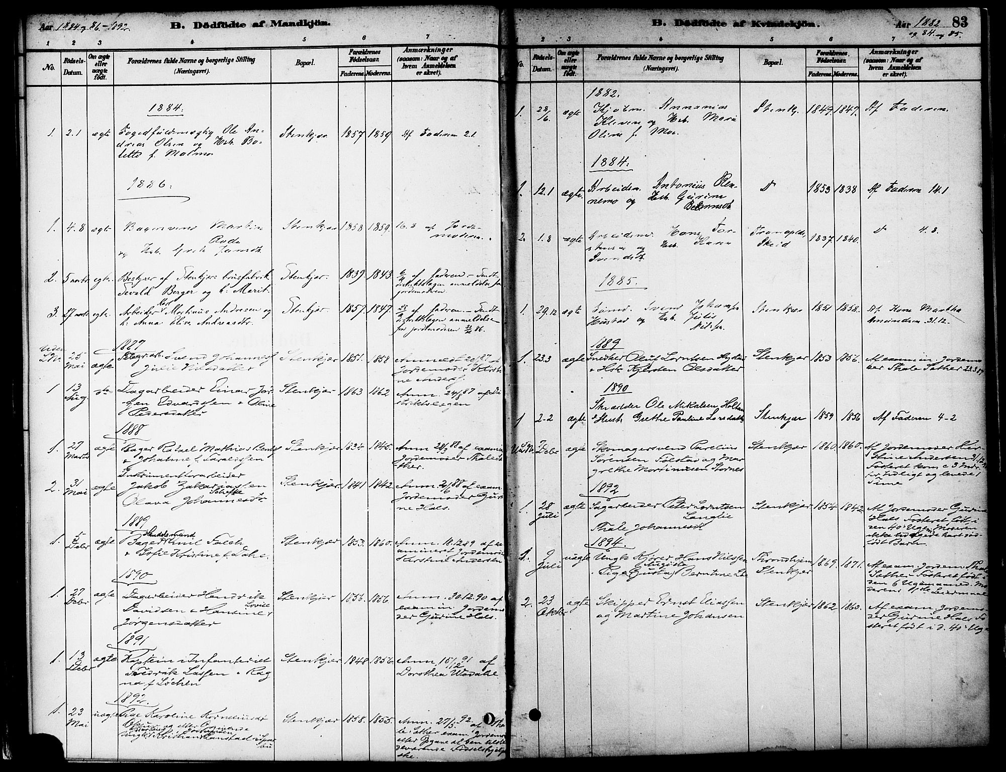 Ministerialprotokoller, klokkerbøker og fødselsregistre - Nord-Trøndelag, SAT/A-1458/739/L0371: Parish register (official) no. 739A03, 1881-1895, p. 83