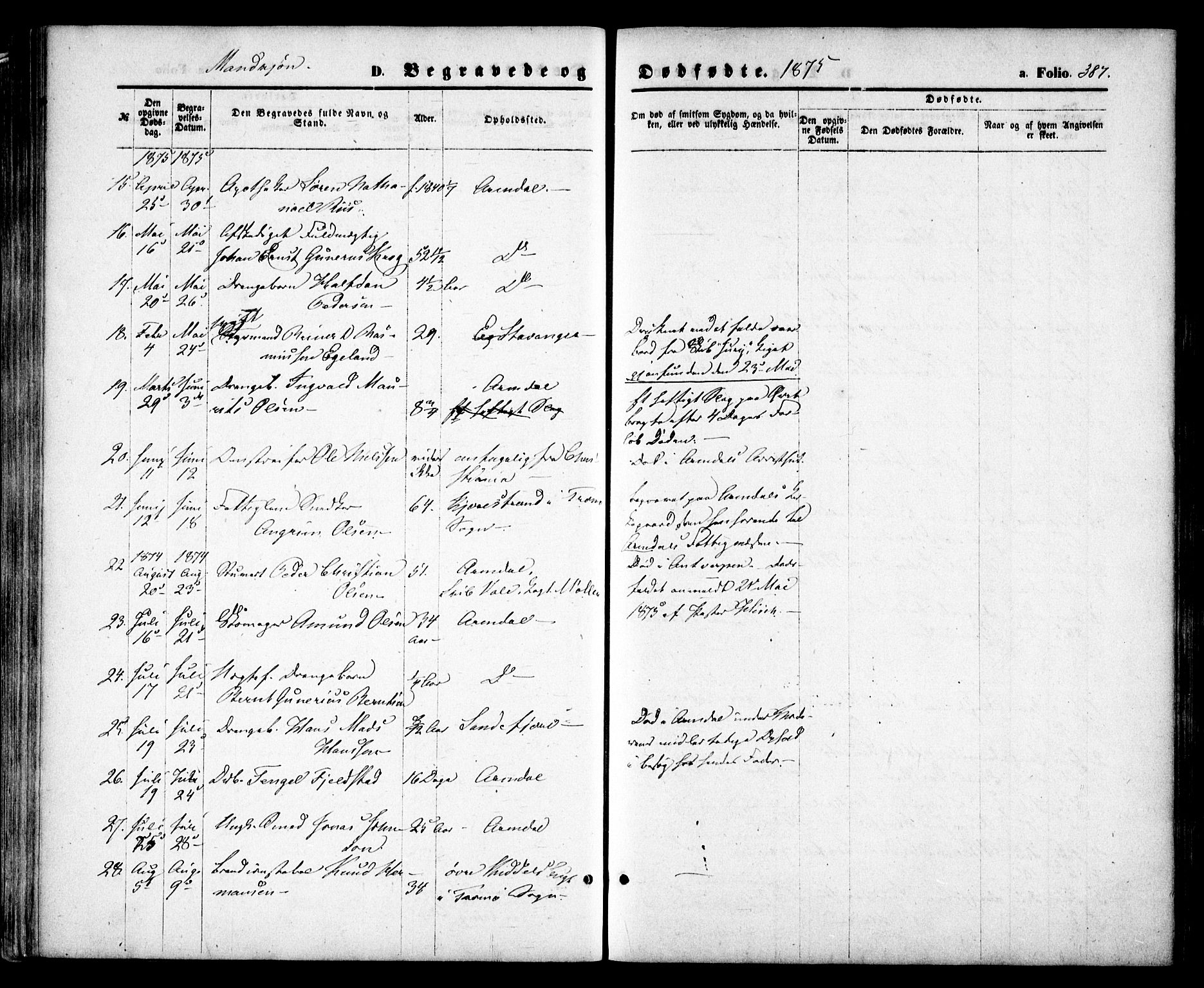 Arendal sokneprestkontor, Trefoldighet, SAK/1111-0040/F/Fa/L0007: Parish register (official) no. A 7, 1868-1878, p. 387