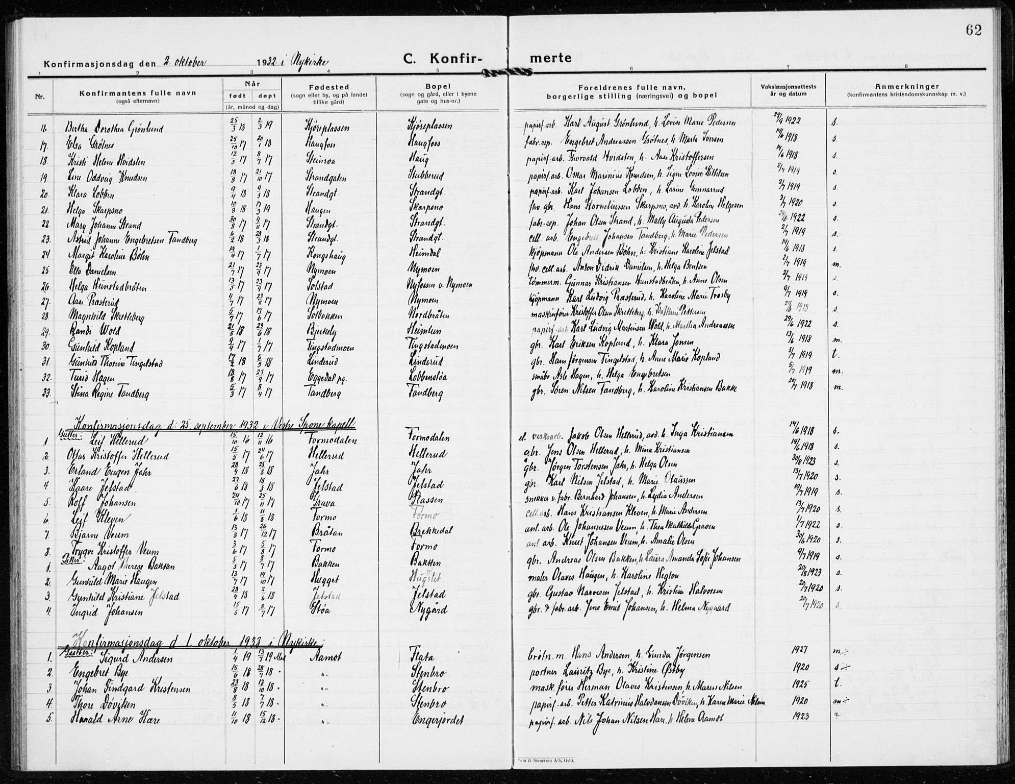 Modum kirkebøker, AV/SAKO-A-234/G/Gc/L0003: Parish register (copy) no. III 3, 1926-1934, p. 62