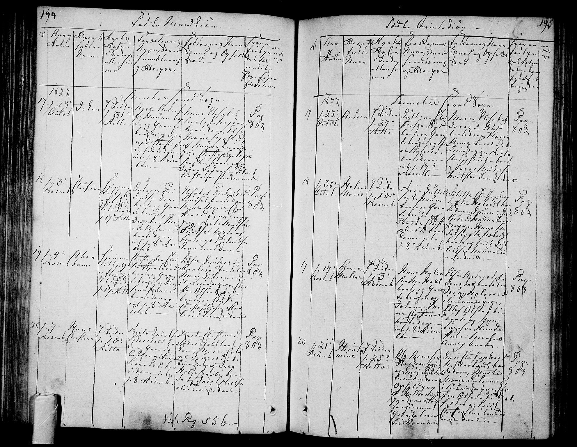 Andebu kirkebøker, AV/SAKO-A-336/F/Fa/L0003: Parish register (official) no. 3 /1, 1803-1828, p. 194-195