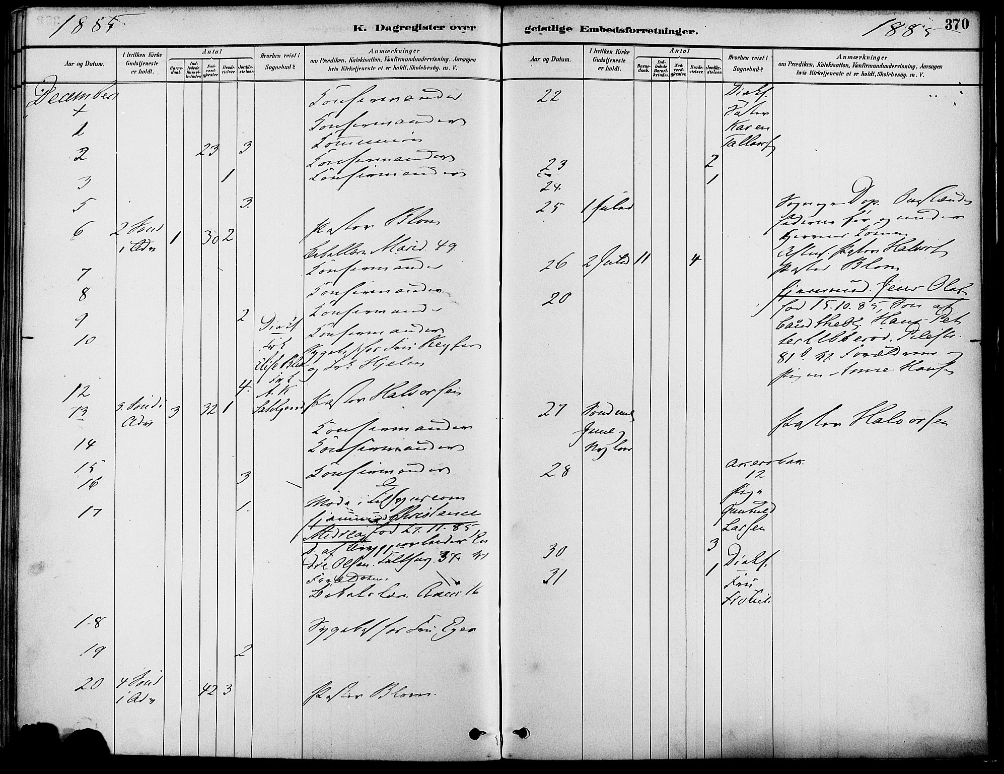 Gamle Aker prestekontor Kirkebøker, AV/SAO-A-10617a/F/L0007: Parish register (official) no. 7, 1882-1890, p. 370