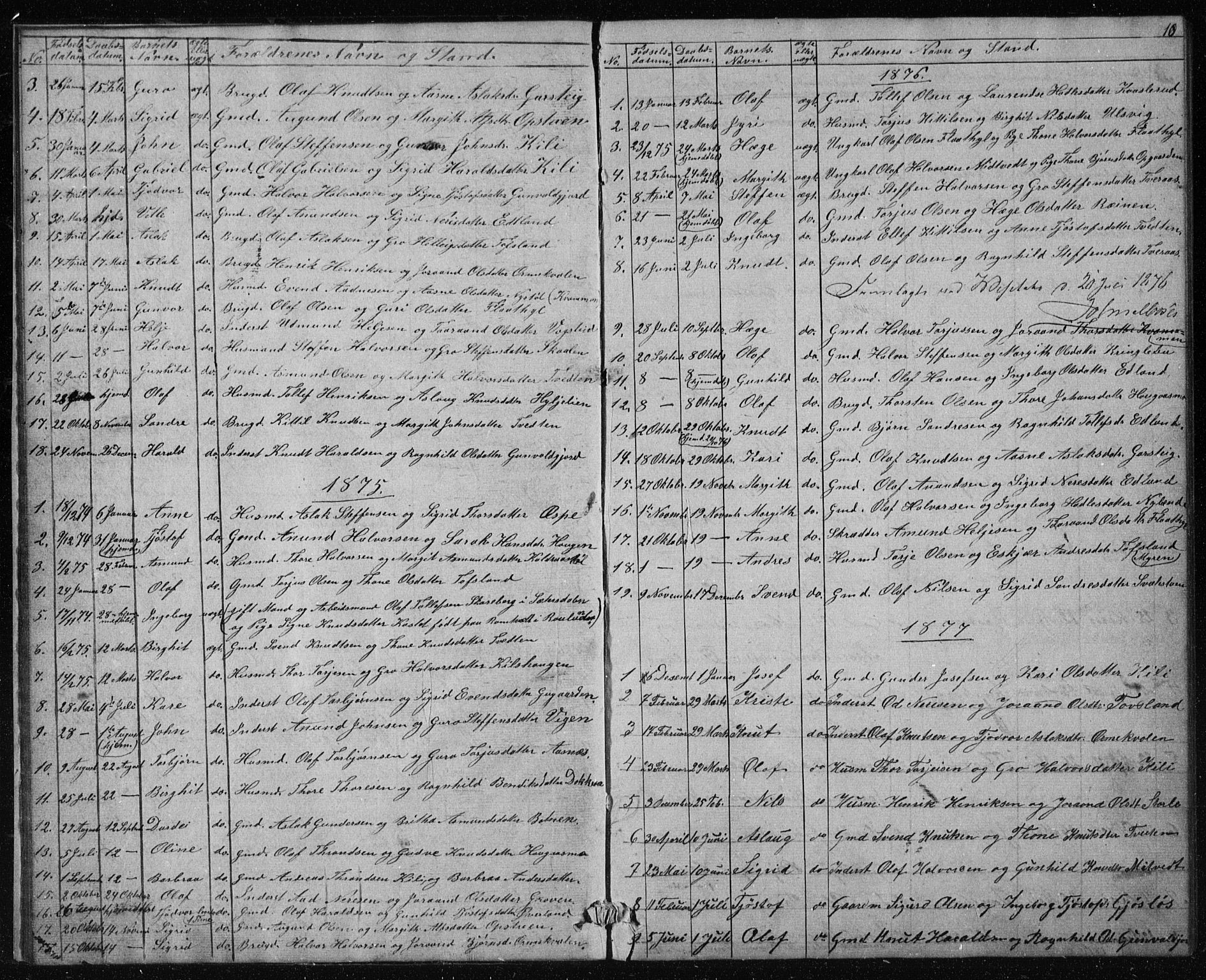Vinje kirkebøker, SAKO/A-312/G/Gc/L0001: Parish register (copy) no. III 1, 1850-1893, p. 10