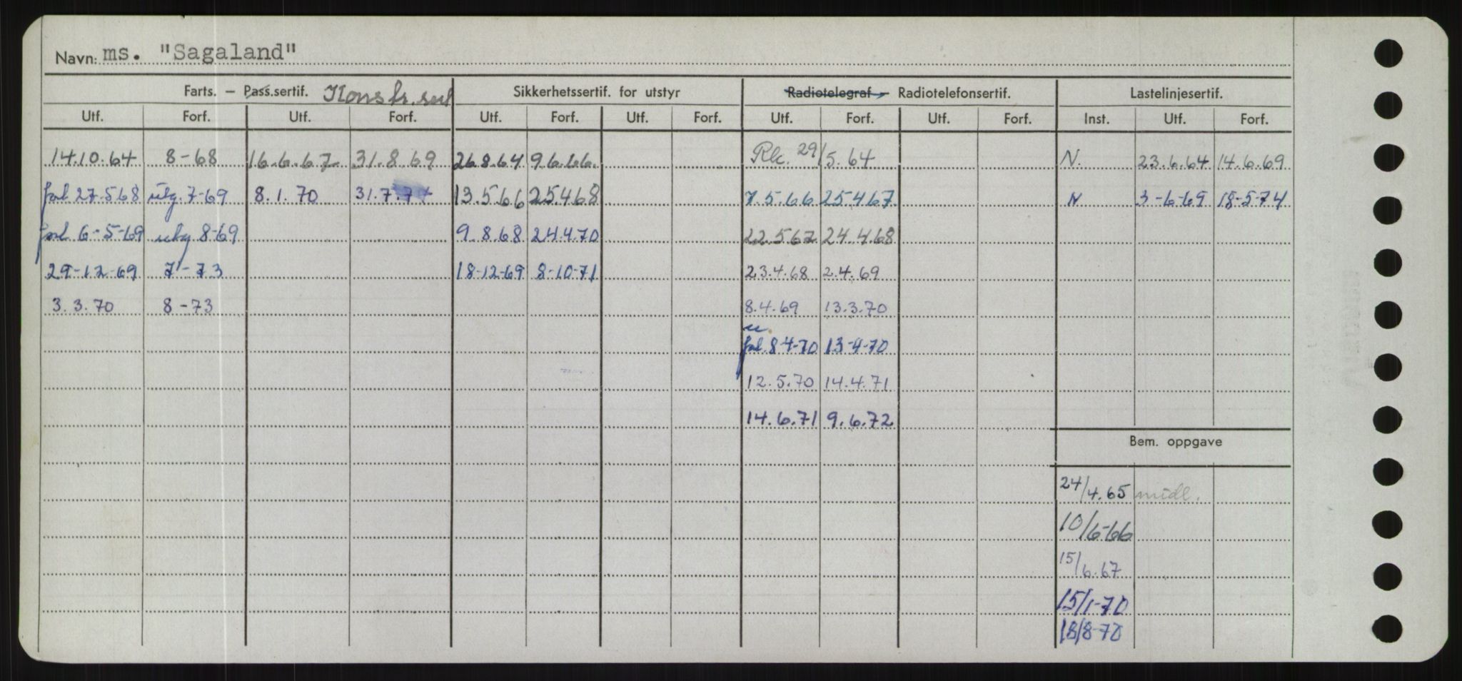 Sjøfartsdirektoratet med forløpere, Skipsmålingen, AV/RA-S-1627/H/Hd/L0031: Fartøy, Rju-Sam, p. 558