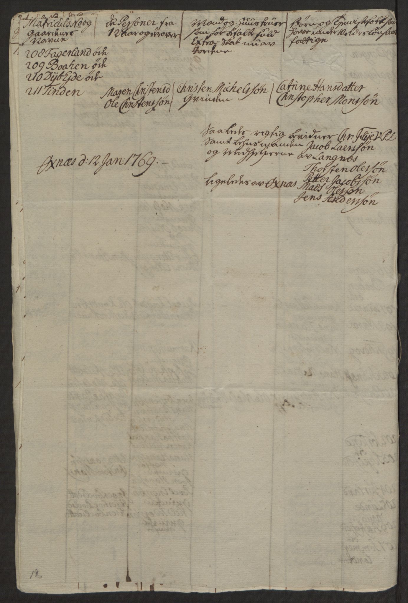 Rentekammeret inntil 1814, Realistisk ordnet avdeling, AV/RA-EA-4070/Ol/L0022a/0002: [Gg 10]: Ekstraskatten, 23.09.1762. Nordlands amt / Vesterålen, Andenes og Lofoten, 1763-1769, p. 99