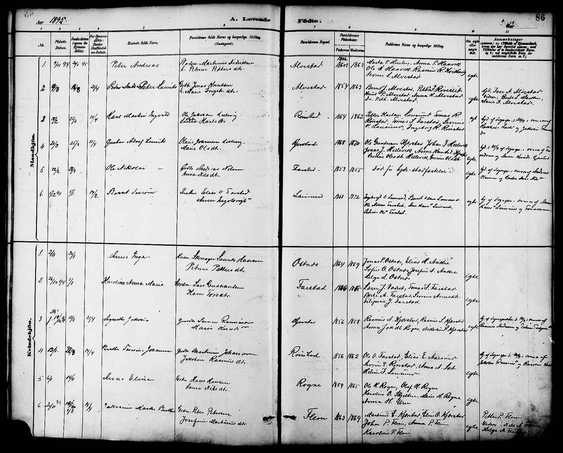 Ministerialprotokoller, klokkerbøker og fødselsregistre - Møre og Romsdal, AV/SAT-A-1454/536/L0501: Parish register (official) no. 536A10, 1884-1896, p. 86