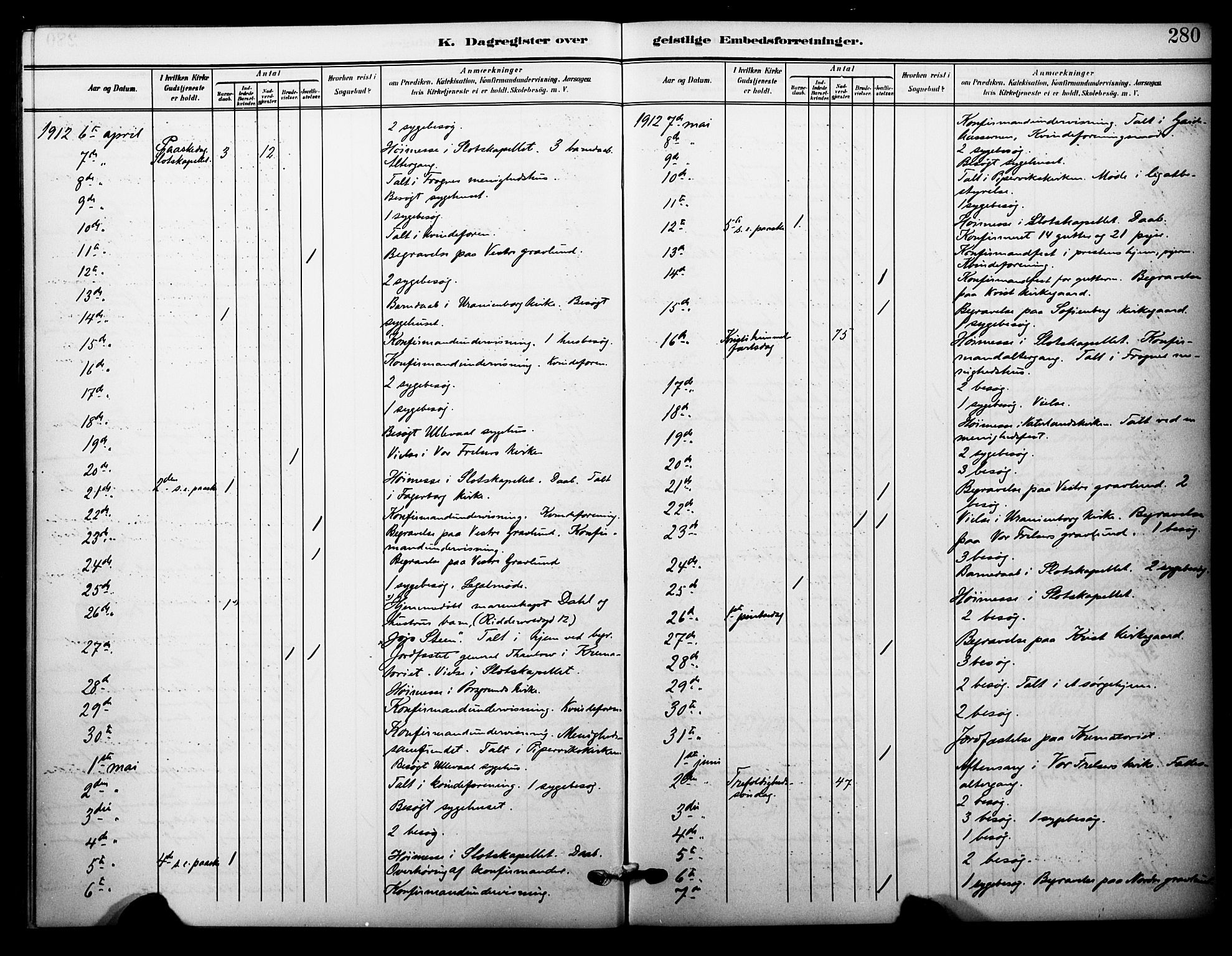 Garnisonsmenigheten Kirkebøker, SAO/A-10846/F/Fa/L0014: Parish register (official) no. 14, 1905-1914, p. 280