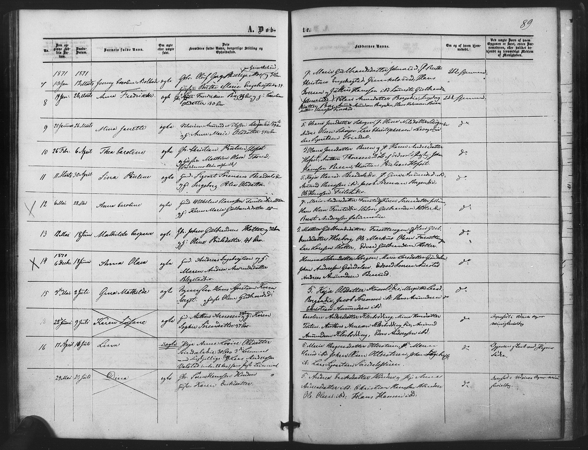 Nes prestekontor Kirkebøker, SAO/A-10410/F/Fb/L0001: Parish register (official) no. II 1, 1859-1882, p. 89