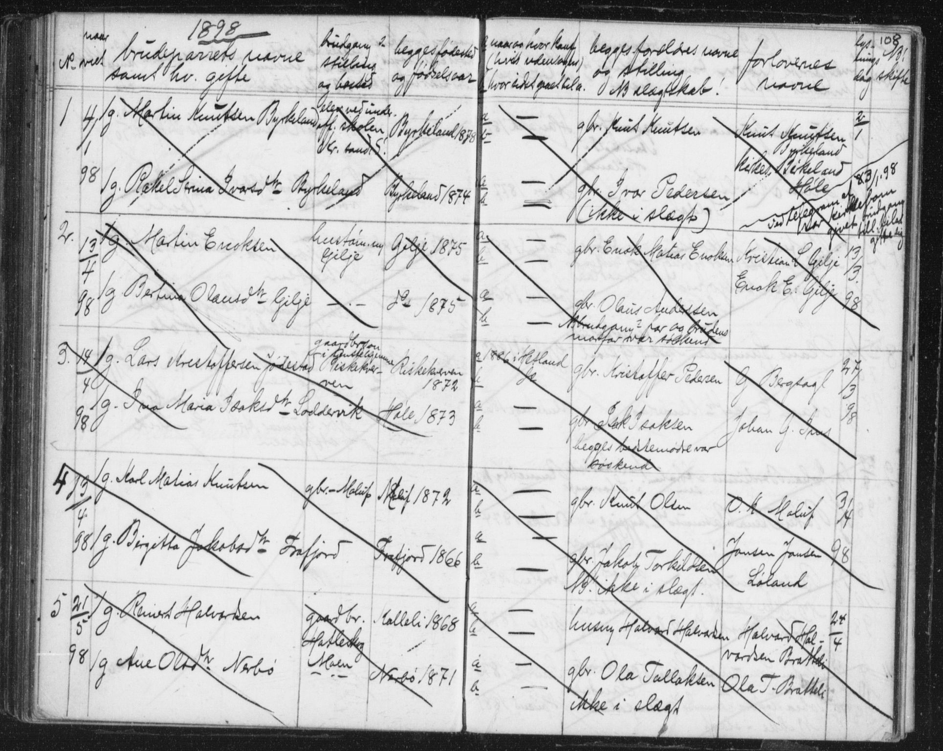 Høgsfjord sokneprestkontor, SAST/A-101624/I/Ie/L0001: Banns register no. 705.BA.1, 1871-1899, p. 108