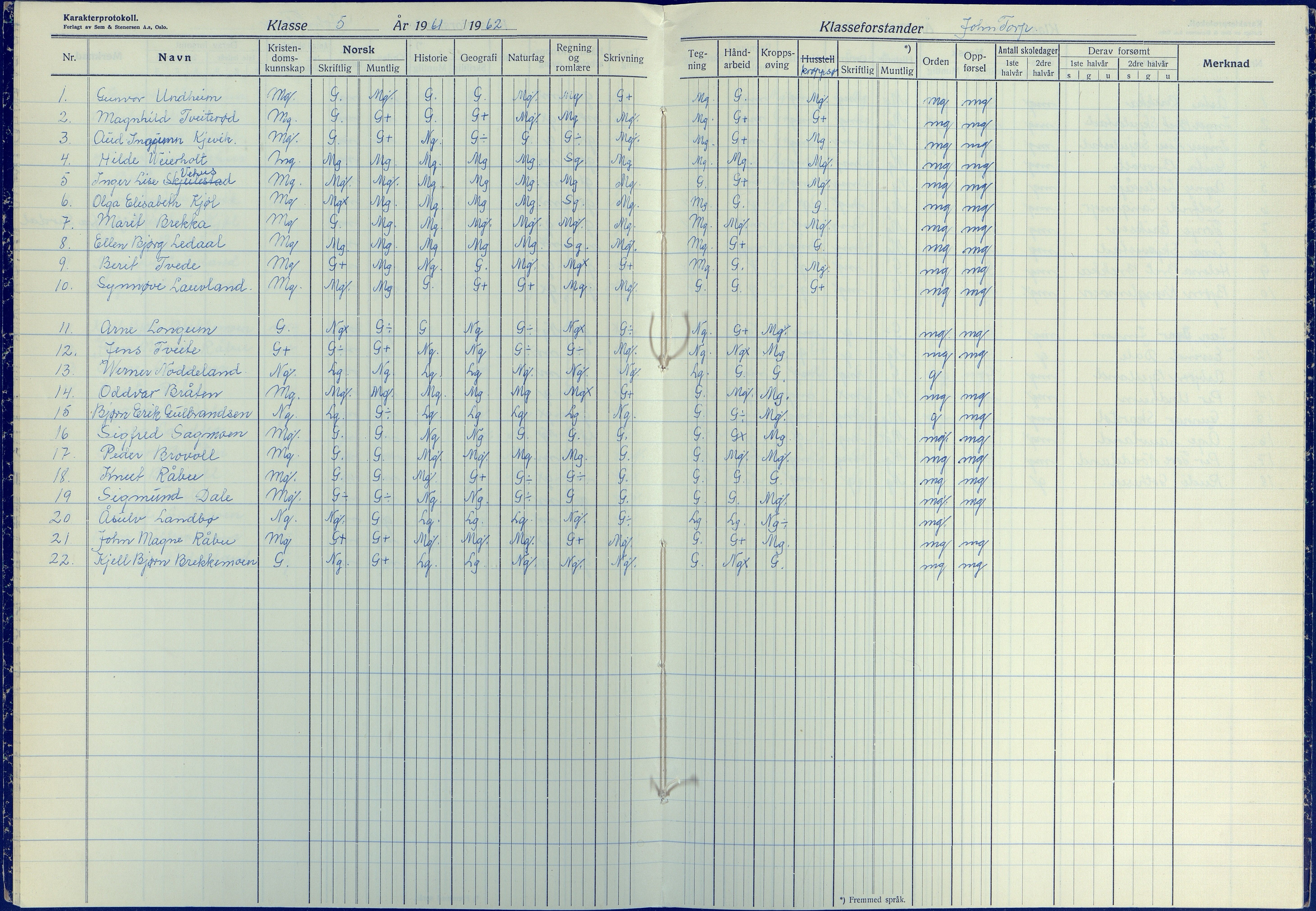 Austre Moland kommune, AAKS/KA0918-PK/09/09b/L0008: Karakterprotokoll, 1953-1962