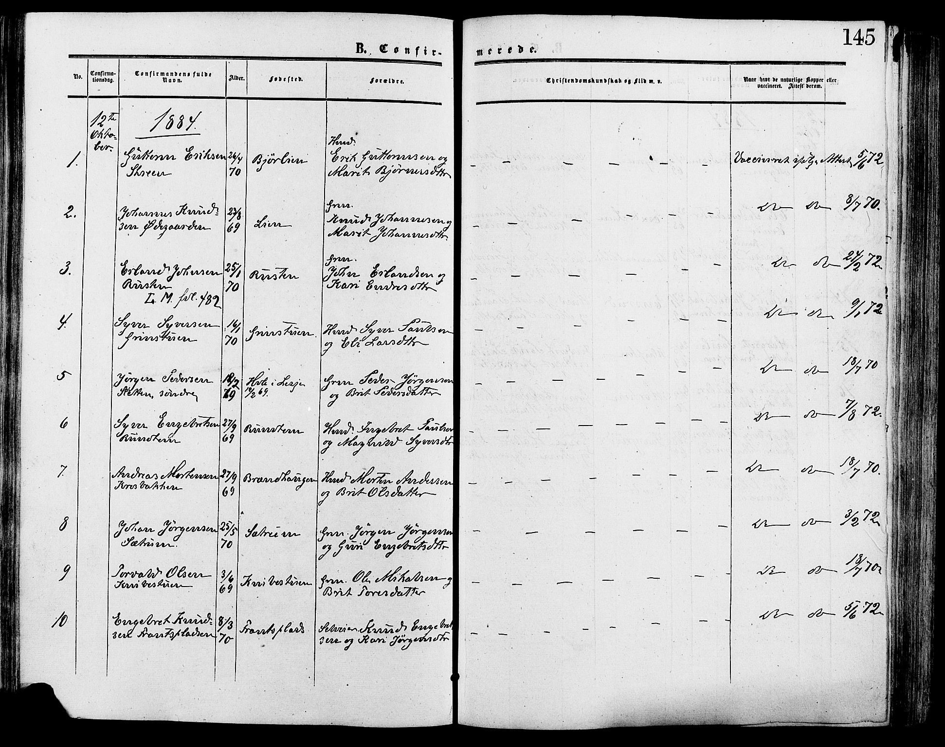 Lesja prestekontor, SAH/PREST-068/H/Ha/Haa/L0009: Parish register (official) no. 9, 1854-1889, p. 145