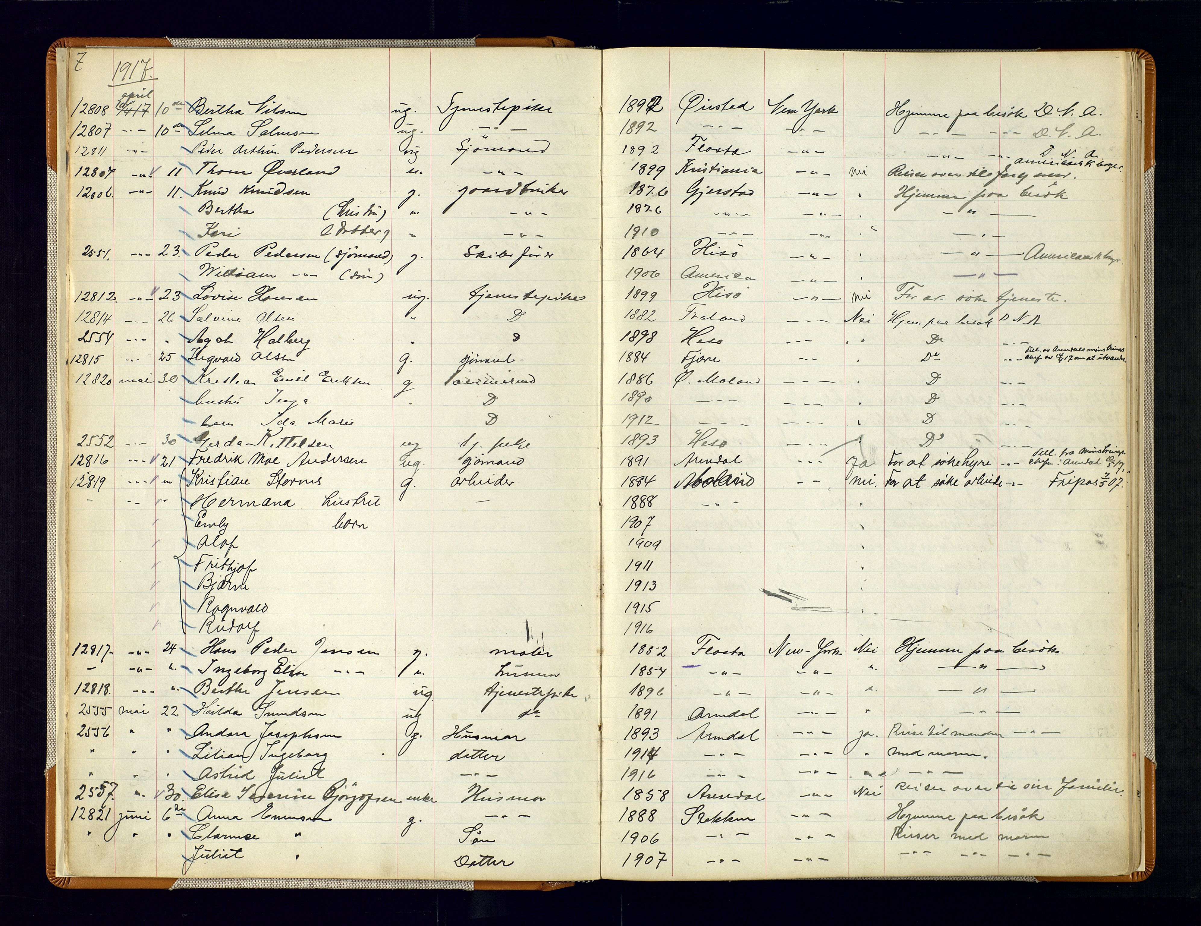 Arendal politikammer - 1, AV/SAK-1243-0001/K/Kb/L0110: Emigrantprotokoll, 1916-1930, p. 10