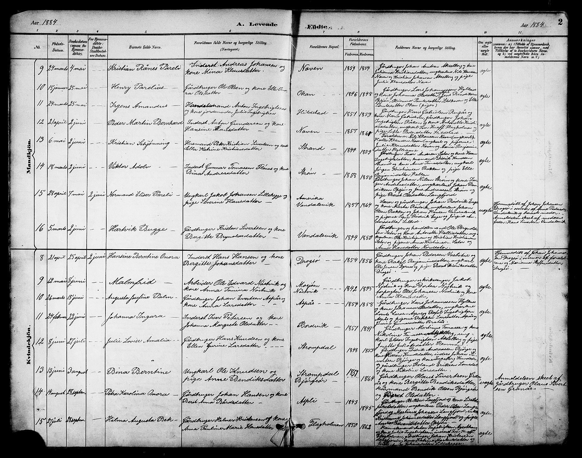 Ministerialprotokoller, klokkerbøker og fødselsregistre - Nordland, AV/SAT-A-1459/814/L0230: Parish register (copy) no. 814C03, 1884-1911, p. 2