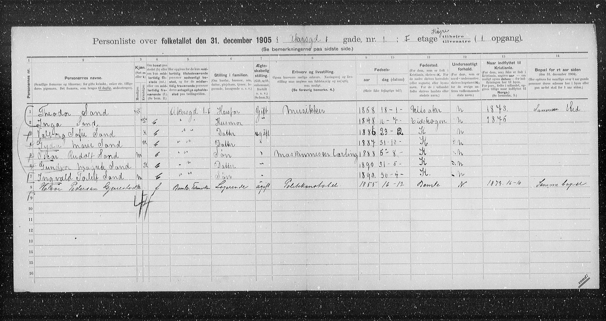 OBA, Municipal Census 1905 for Kristiania, 1905, p. 152