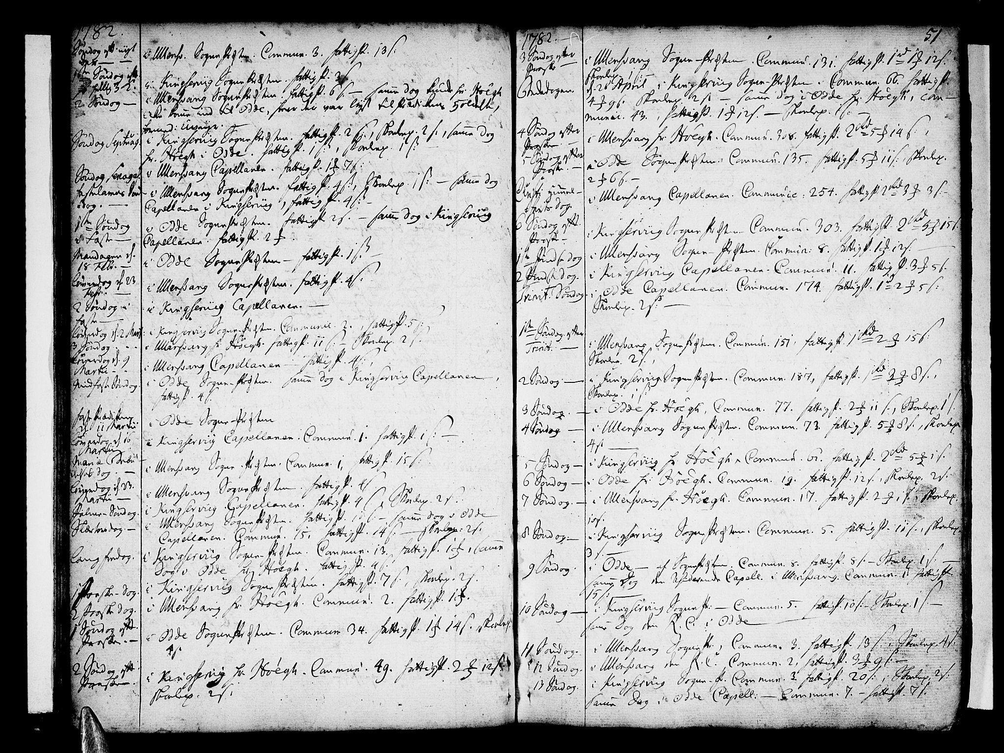 Ullensvang sokneprestembete, SAB/A-78701/H/Haa: Parish register (official) no. A 6 /1, 1758-1788, p. 51