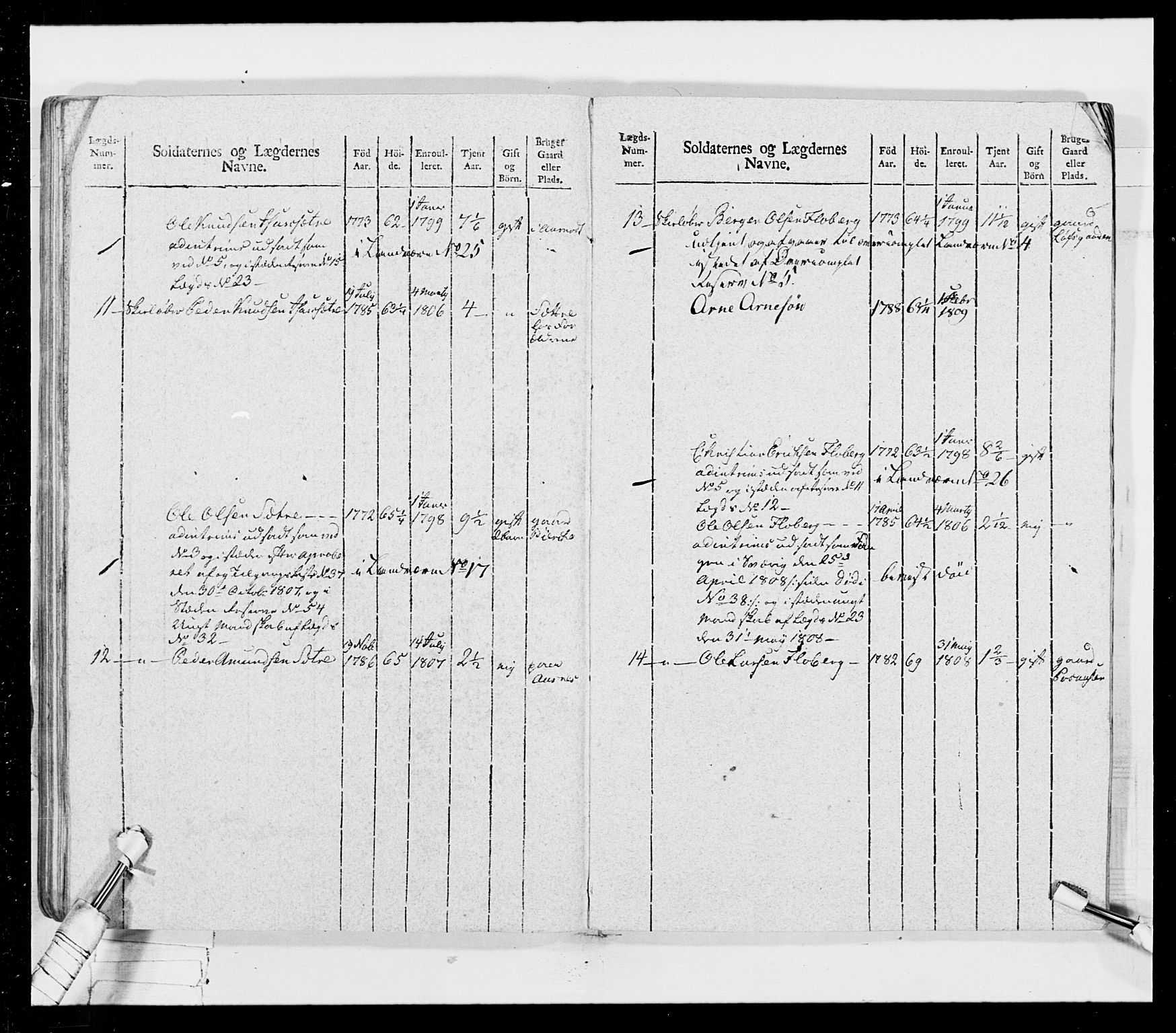 Generalitets- og kommissariatskollegiet, Det kongelige norske kommissariatskollegium, AV/RA-EA-5420/E/Eh/L0026: Skiløperkompaniene, 1805-1810, p. 348