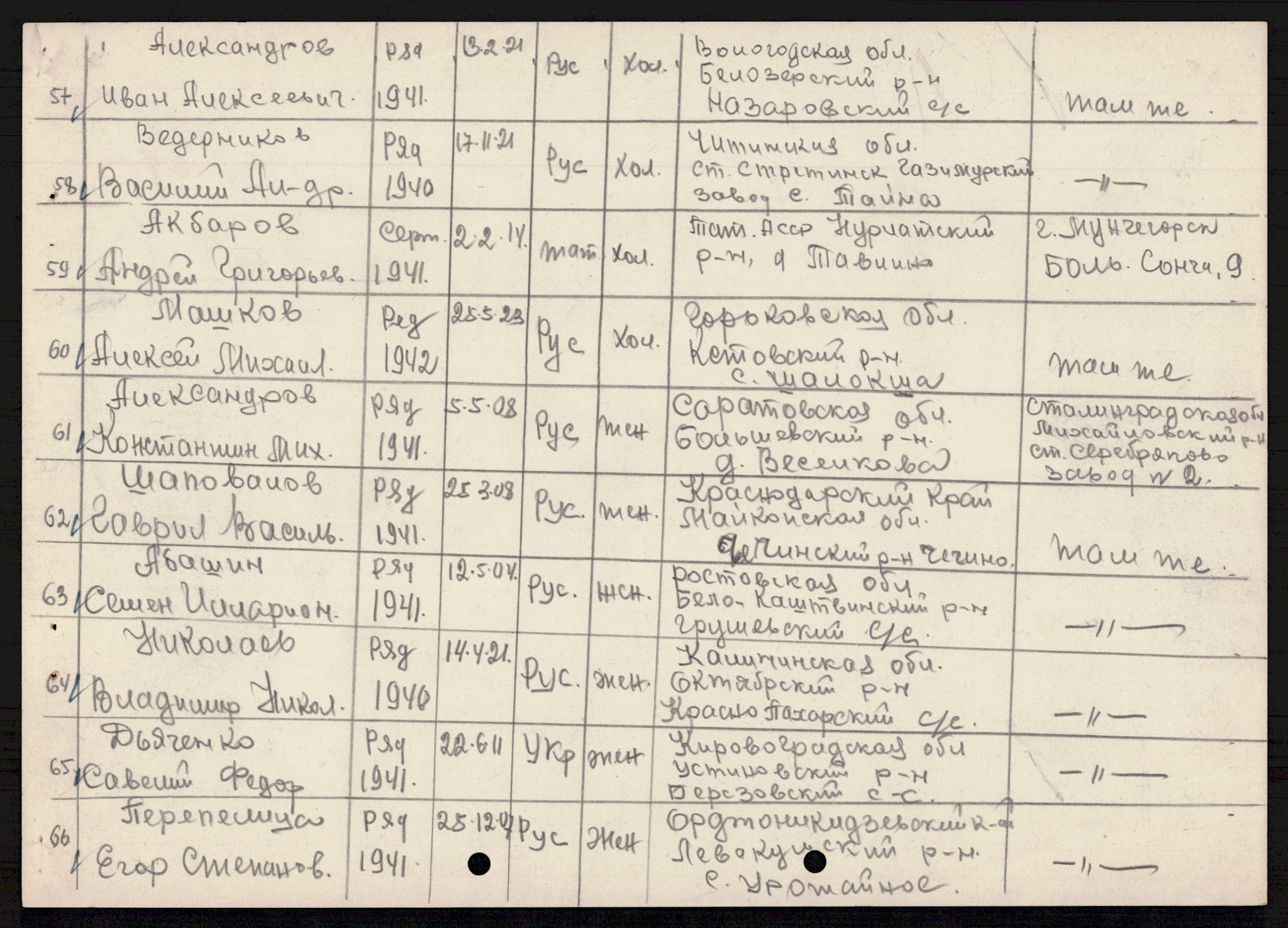 Flyktnings- og fangedirektoratet, Repatrieringskontoret, AV/RA-S-1681/D/Db/L0021: Displaced Persons (DPs) og sivile tyskere, 1945-1948, p. 733