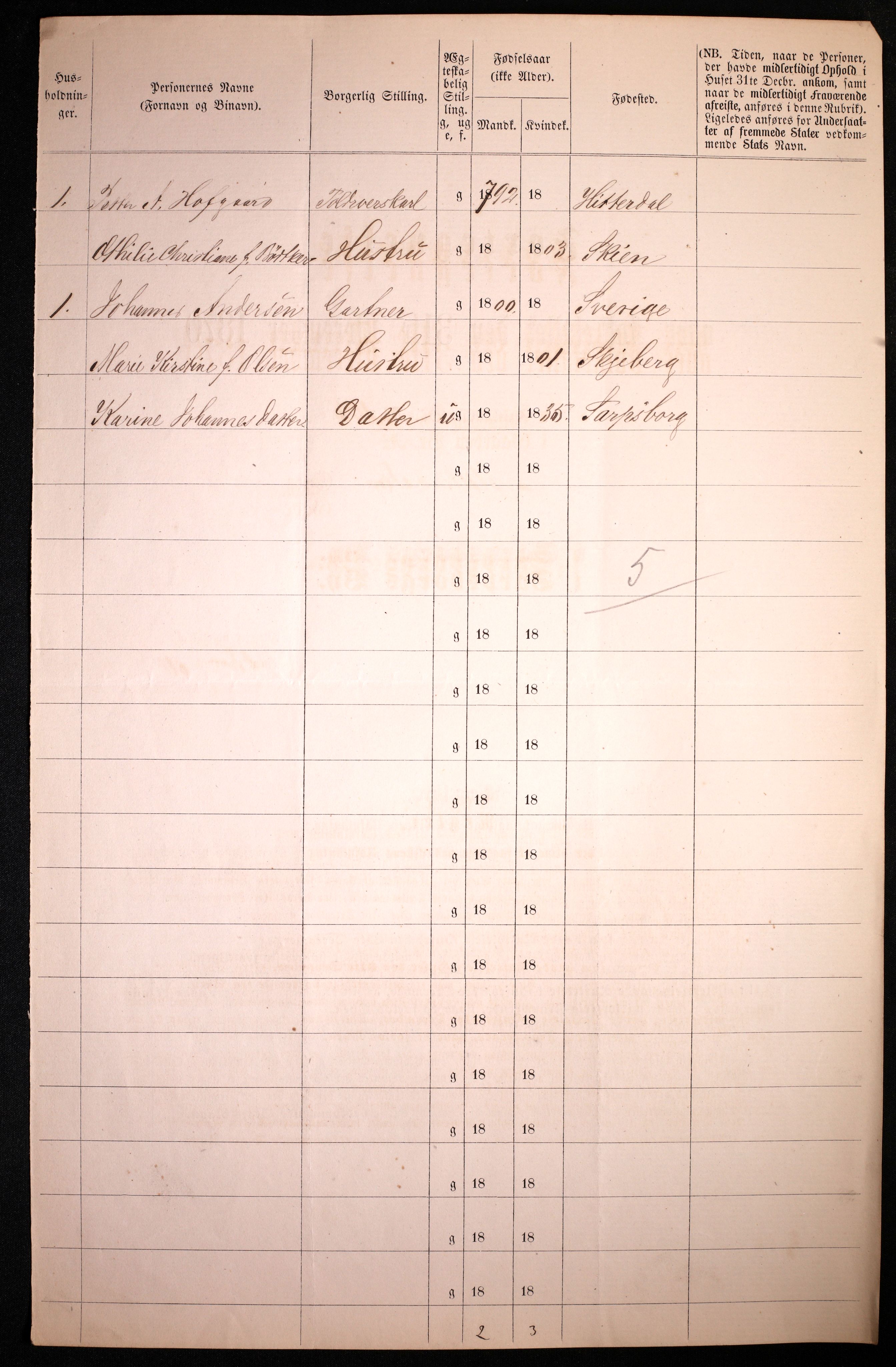 RA, 1870 census for 0102 Sarpsborg, 1870, p. 54