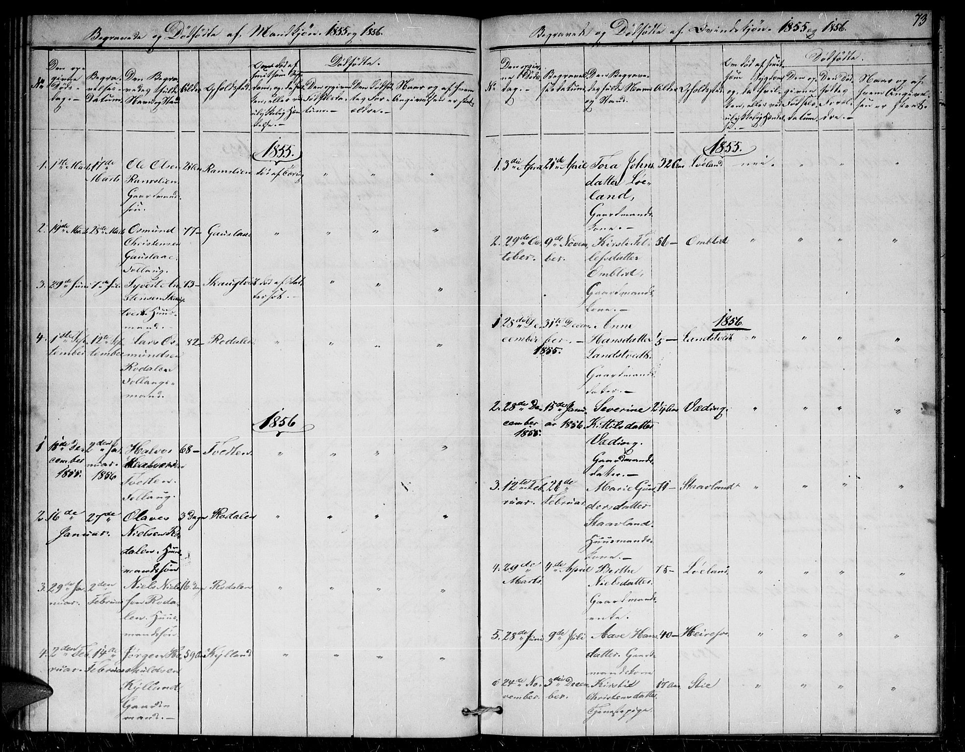 Herefoss sokneprestkontor, SAK/1111-0019/F/Fb/Fba/L0001: Parish register (copy) no. B 1, 1851-1868, p. 73