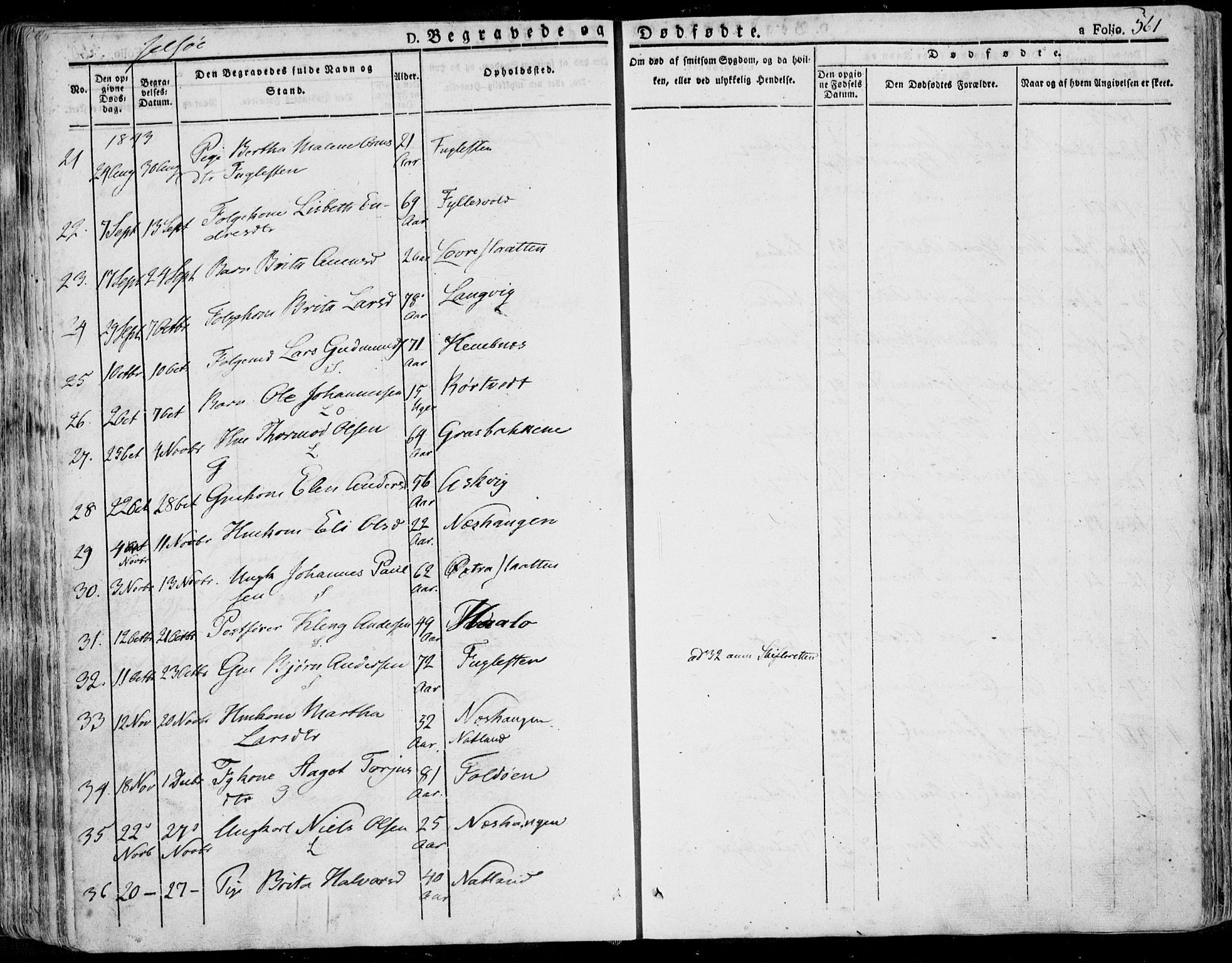 Jelsa sokneprestkontor, SAST/A-101842/01/IV: Parish register (official) no. A 6.2, 1828-1853, p. 561