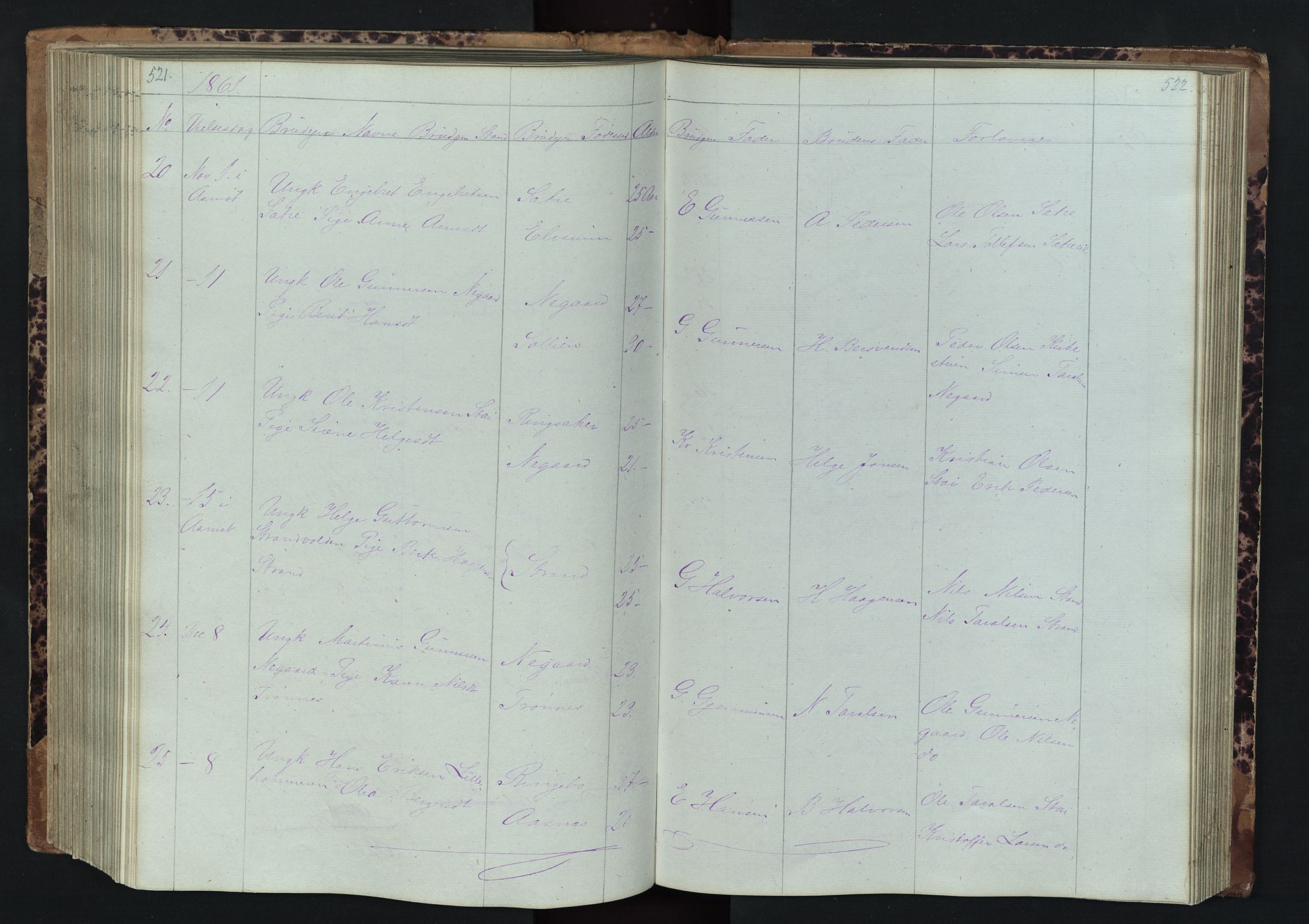 Stor-Elvdal prestekontor, SAH/PREST-052/H/Ha/Hab/L0001: Parish register (copy) no. 1 /1, 1860-1894, p. 521-522