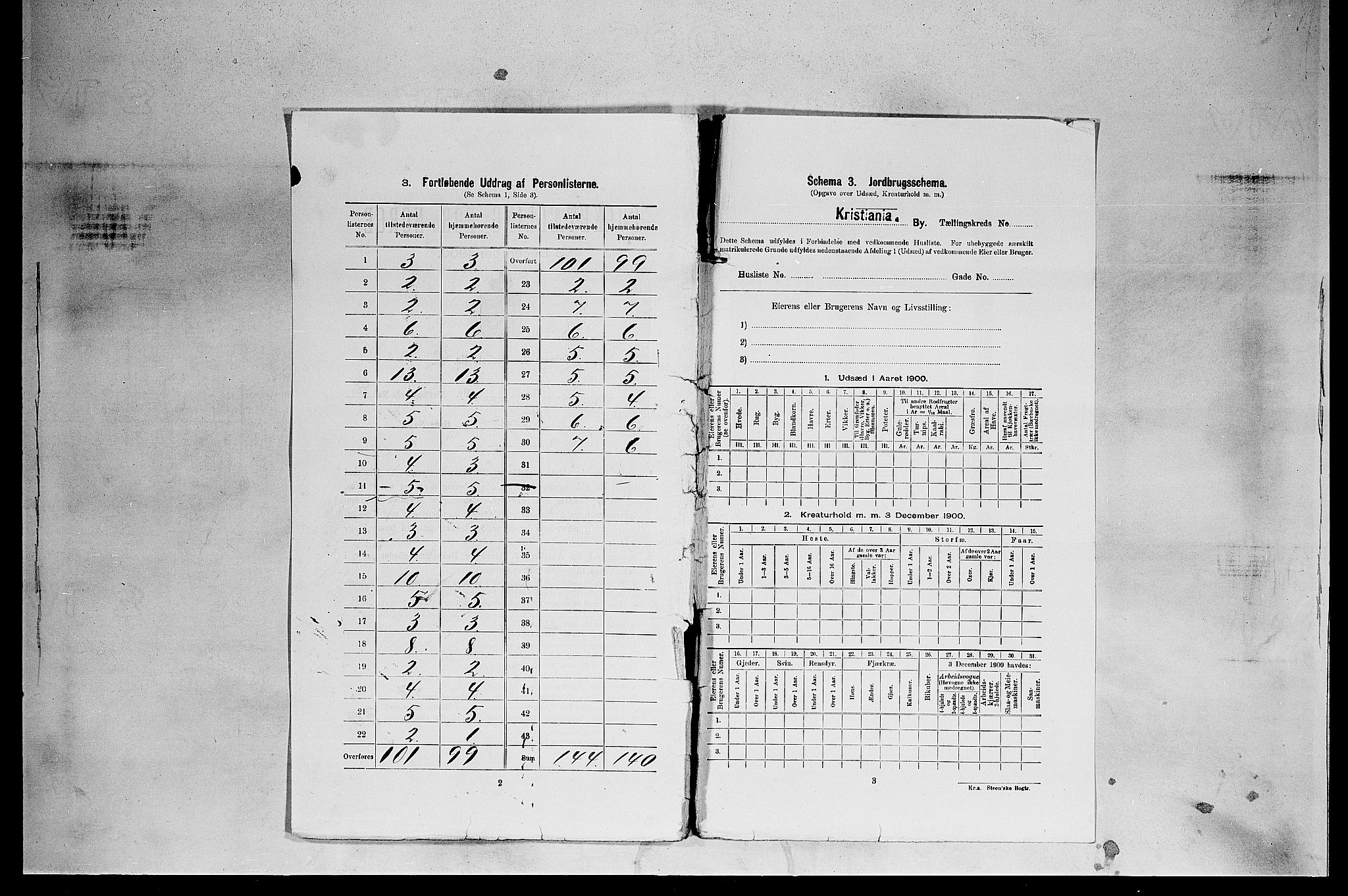 SAO, 1900 census for Kristiania, 1900, p. 20186