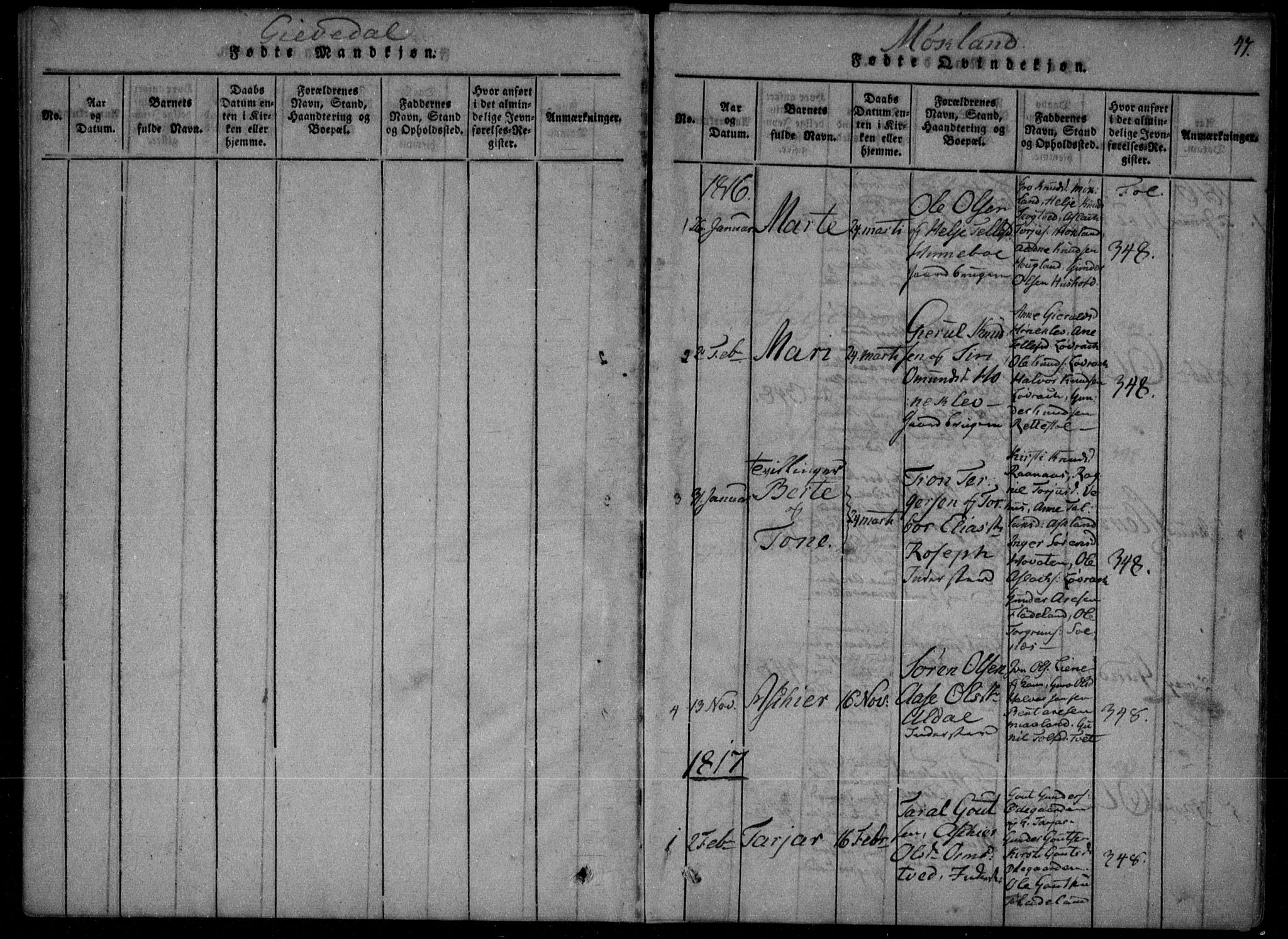 Åmli sokneprestkontor, AV/SAK-1111-0050/F/Fa/Fac/L0006: Parish register (official) no. A 6, 1816-1829, p. 47