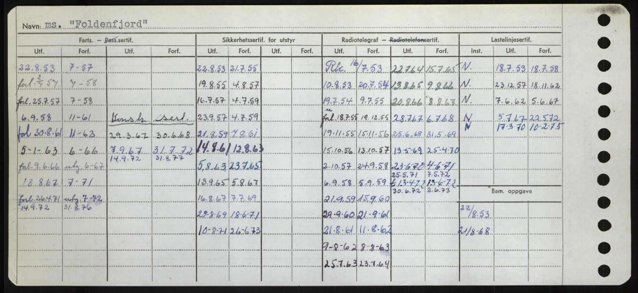 Sjøfartsdirektoratet med forløpere, Skipsmålingen, AV/RA-S-1627/H/Hd/L0011: Fartøy, Fla-Får, p. 124