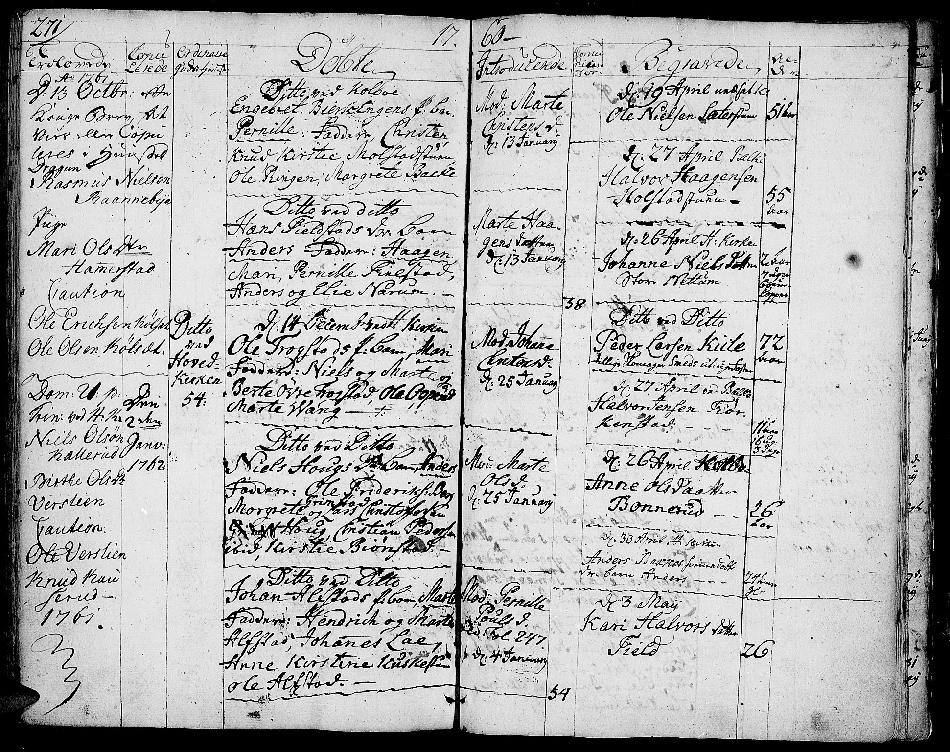 Toten prestekontor, AV/SAH-PREST-102/H/Ha/Haa/L0004: Parish register (official) no. 4, 1751-1761, p. 271