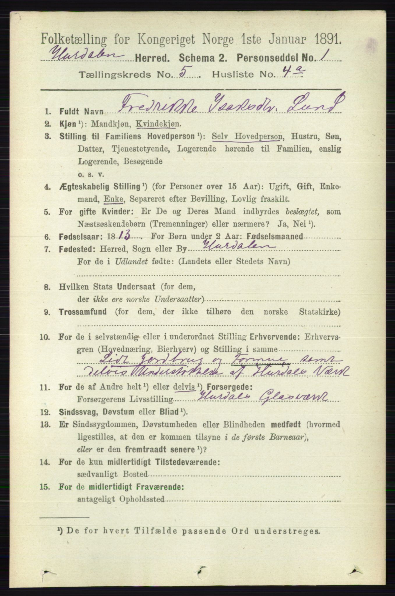 RA, 1891 census for 0239 Hurdal, 1891, p. 2040
