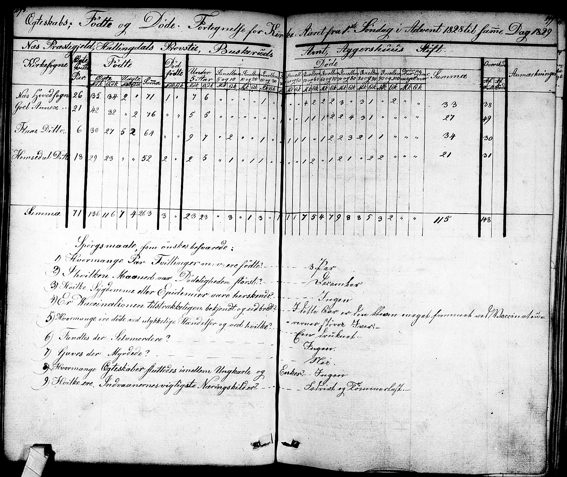 Nes kirkebøker, SAKO/A-236/F/Fa/L0008: Parish register (official) no. 8, 1824-1834, p. 298-299