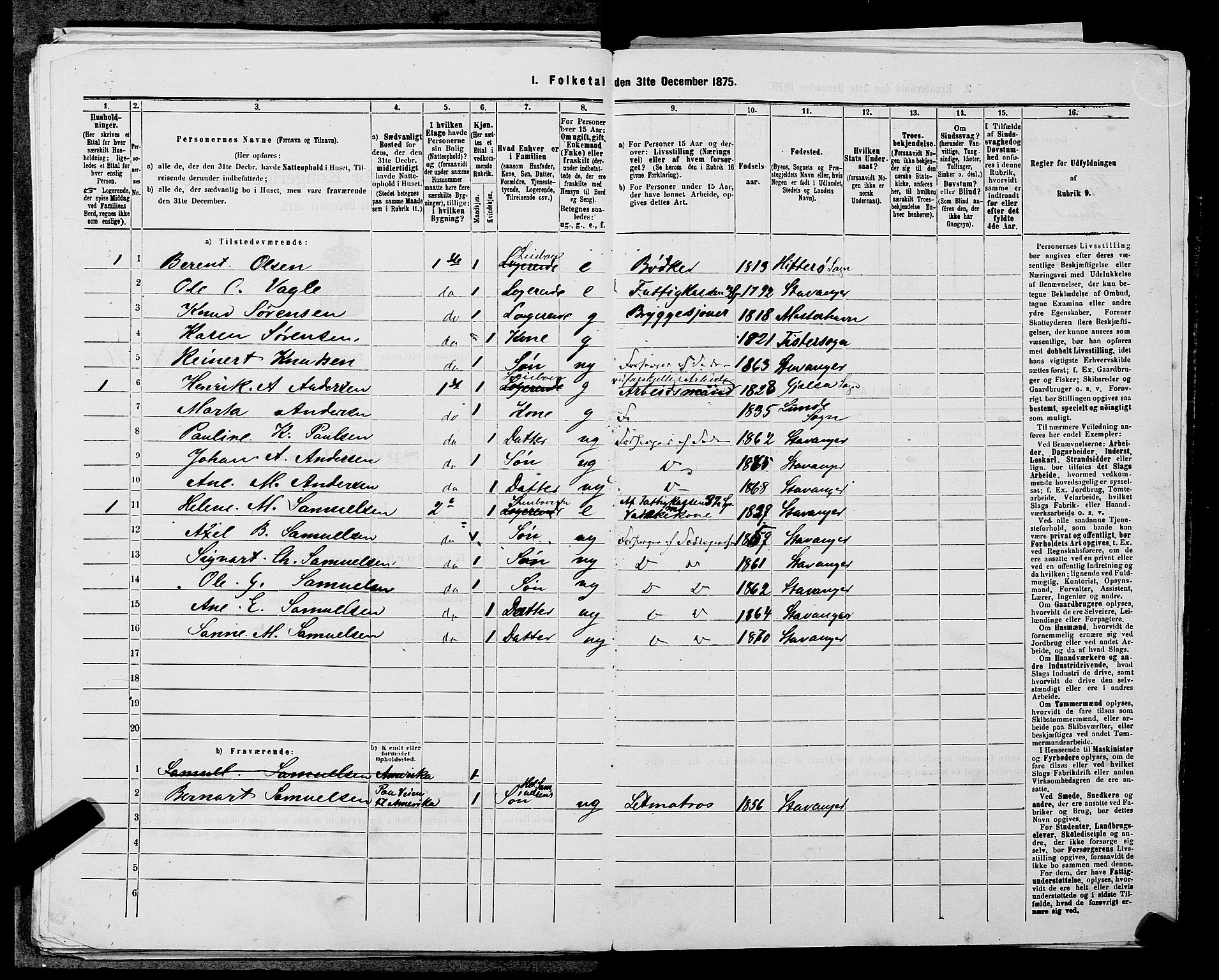 SAST, 1875 census for 1103 Stavanger, 1875, p. 632