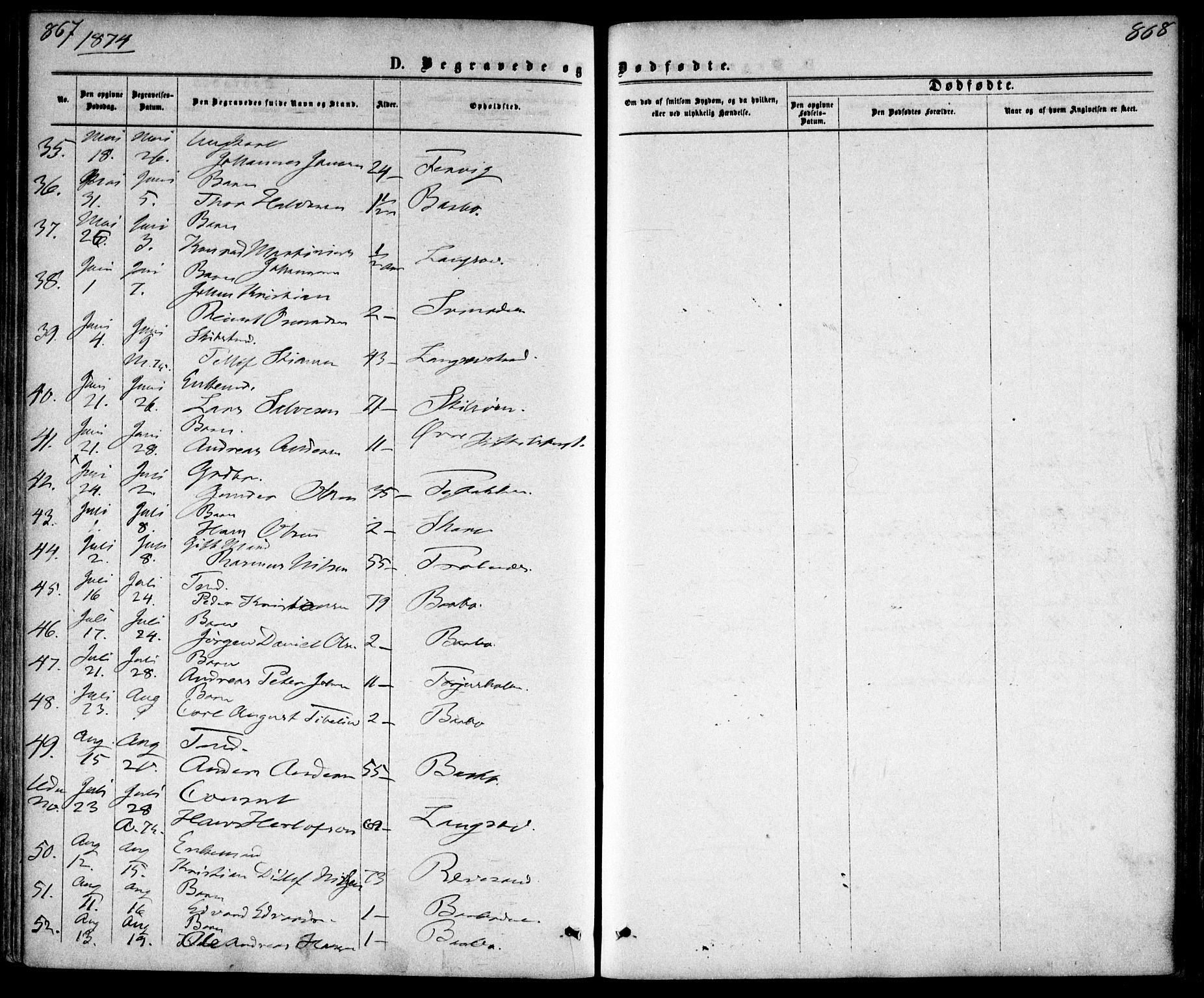 Tromøy sokneprestkontor, AV/SAK-1111-0041/F/Fa/L0008: Parish register (official) no. A 8, 1870-1877, p. 867-868