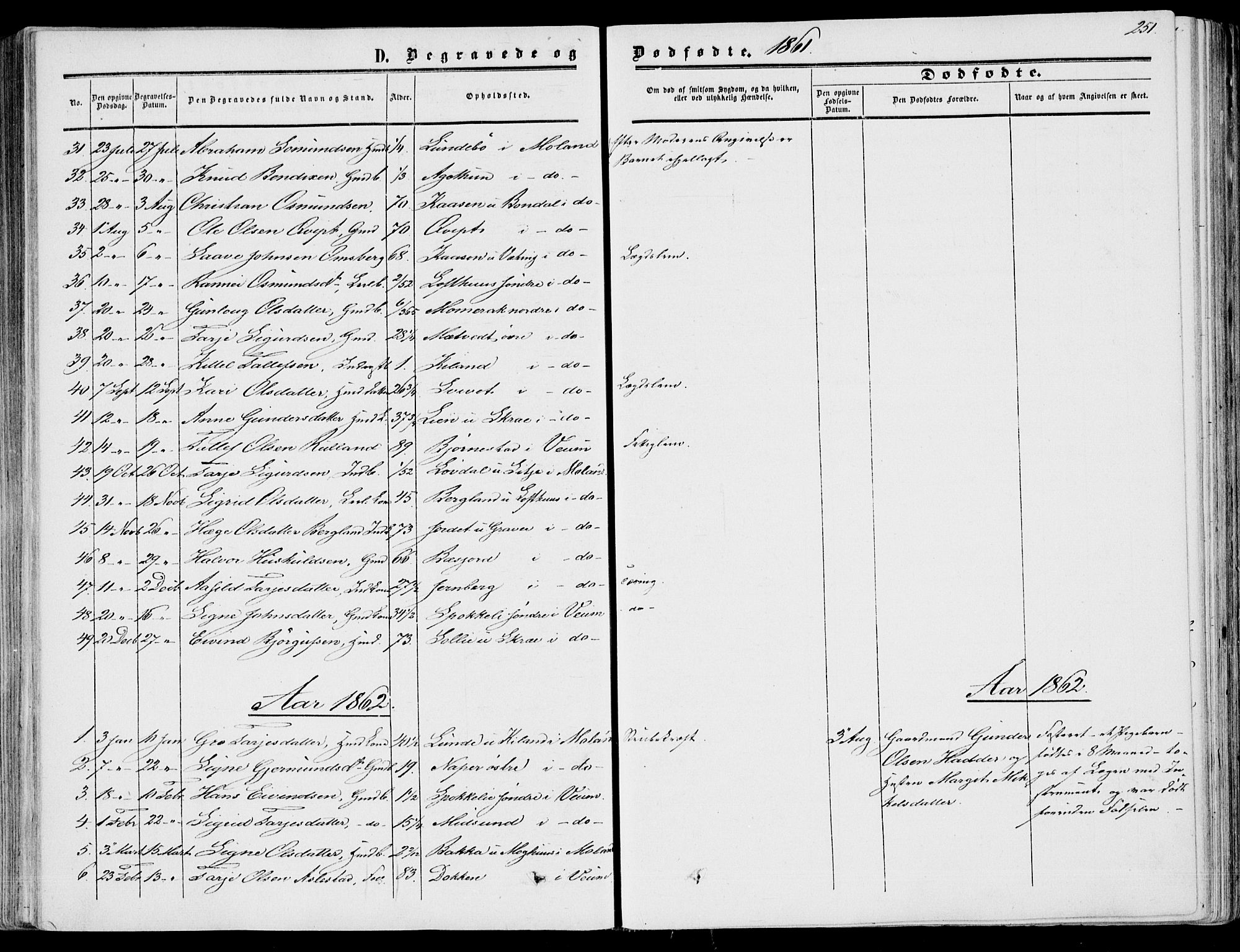 Fyresdal kirkebøker, SAKO/A-263/F/Fa/L0005: Parish register (official) no. I 5, 1855-1871, p. 251