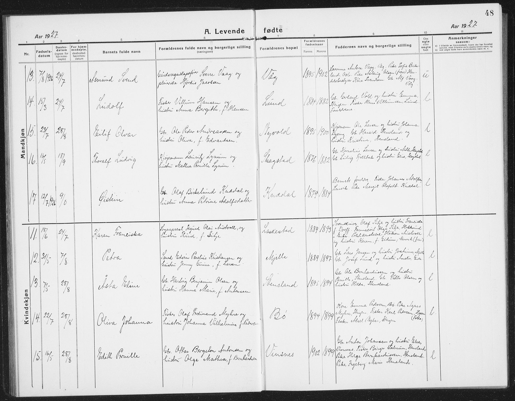 Ministerialprotokoller, klokkerbøker og fødselsregistre - Nordland, SAT/A-1459/855/L0817: Parish register (copy) no. 855C06, 1917-1934, p. 48