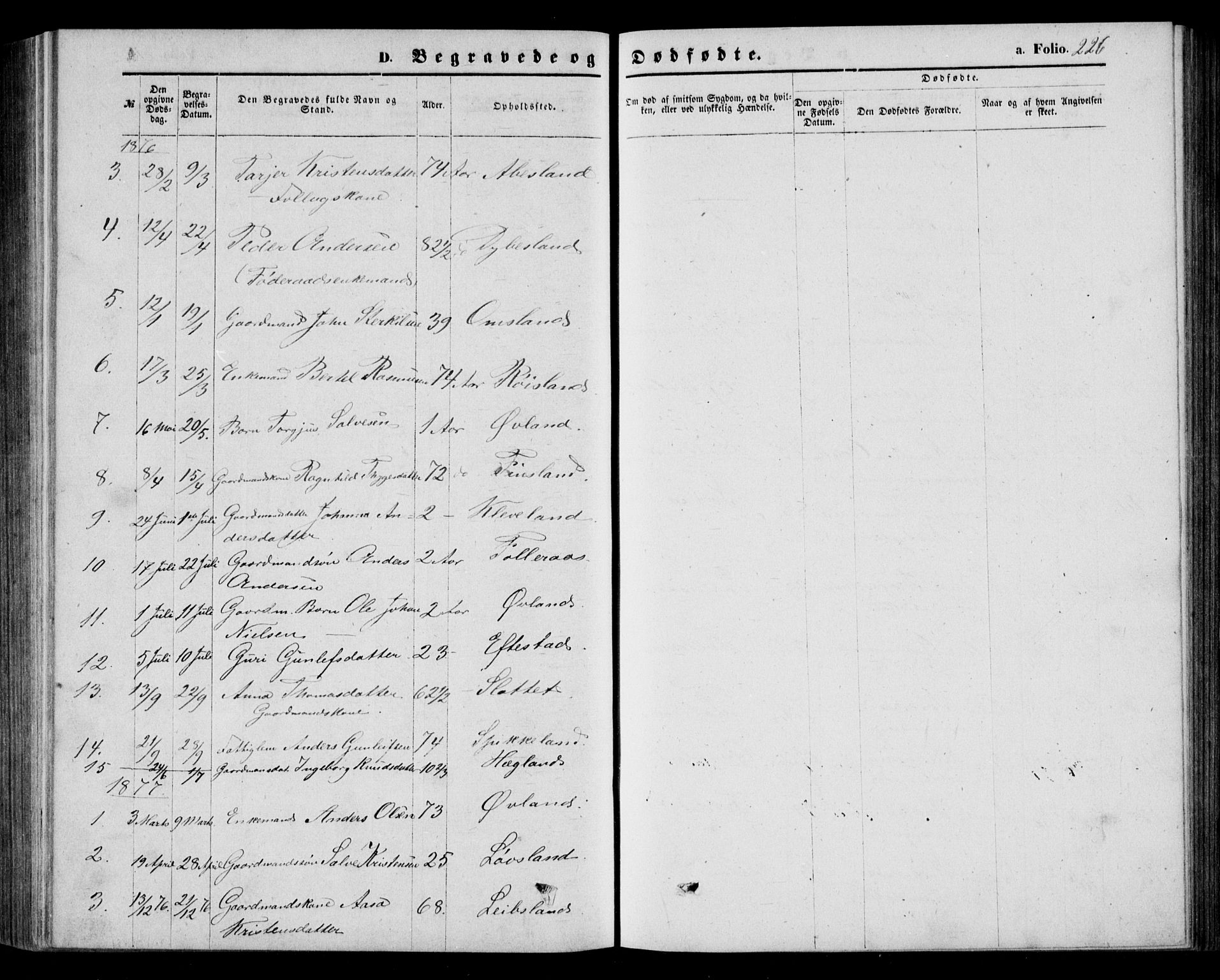 Bjelland sokneprestkontor, AV/SAK-1111-0005/F/Fb/Fbb/L0004: Parish register (copy) no. B 4, 1867-1887, p. 226