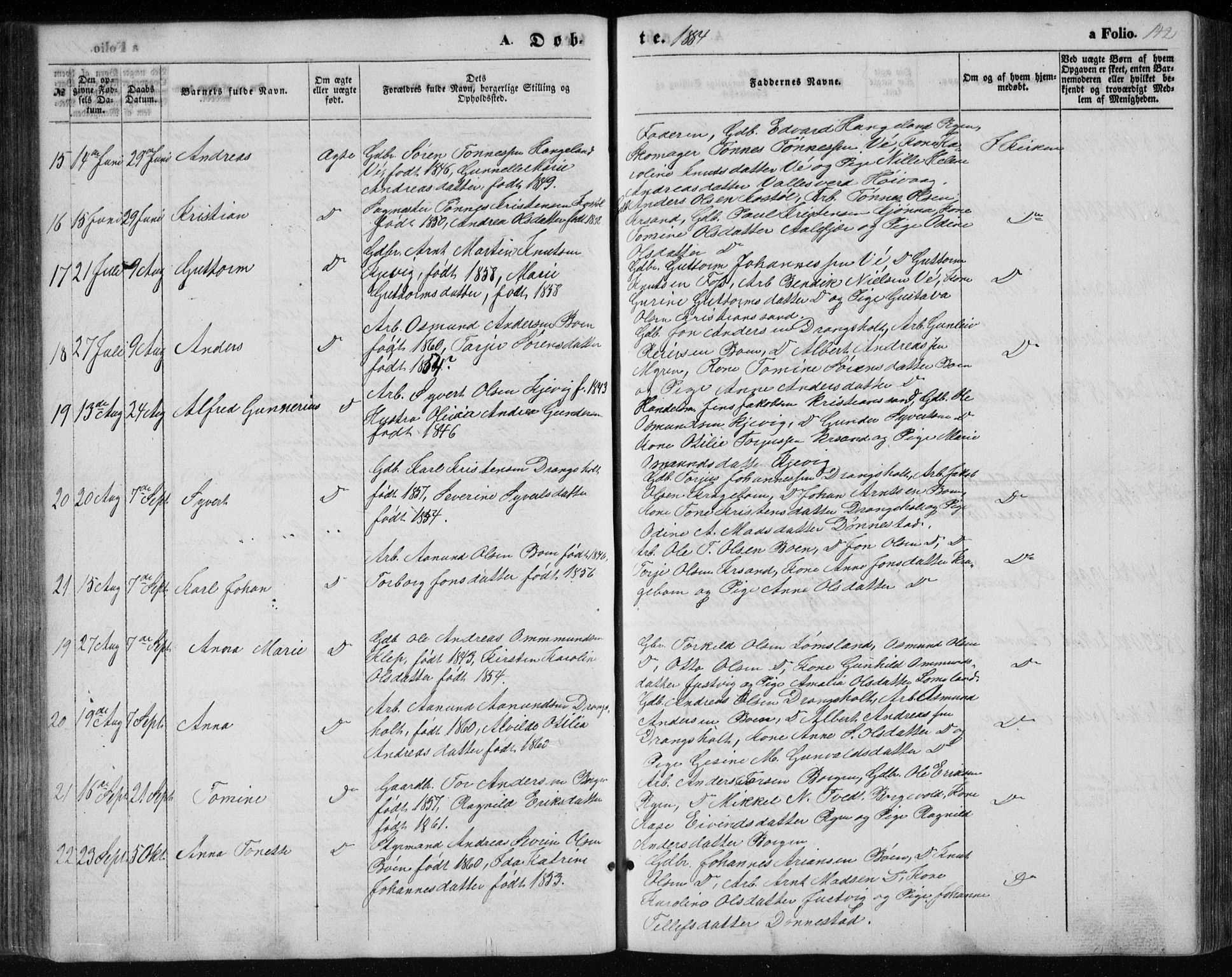 Tveit sokneprestkontor, AV/SAK-1111-0043/F/Fb/L0003: Parish register (copy) no. B 3, 1854-1886, p. 142