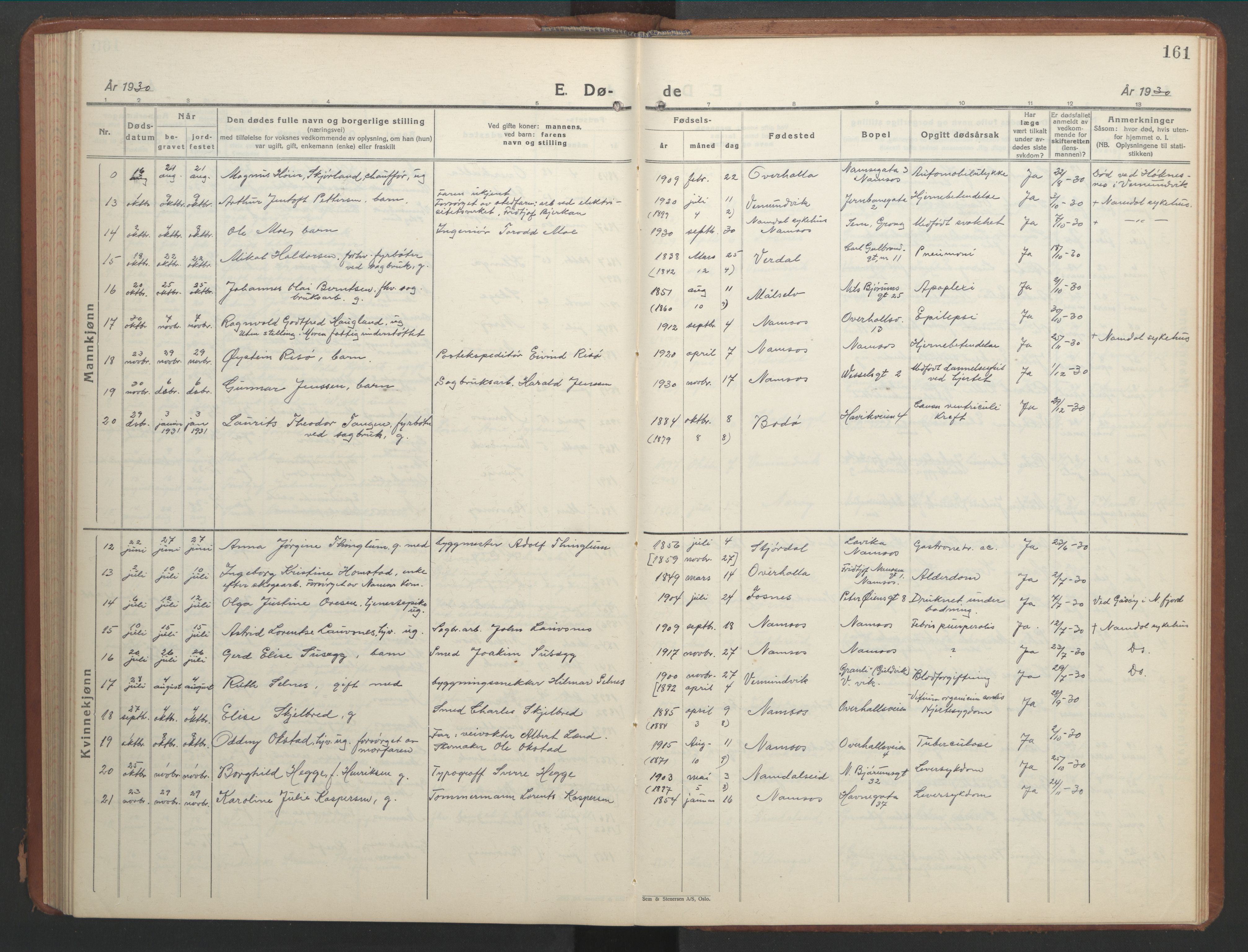 Ministerialprotokoller, klokkerbøker og fødselsregistre - Nord-Trøndelag, AV/SAT-A-1458/768/L0583: Parish register (copy) no. 768C01, 1928-1953, p. 161